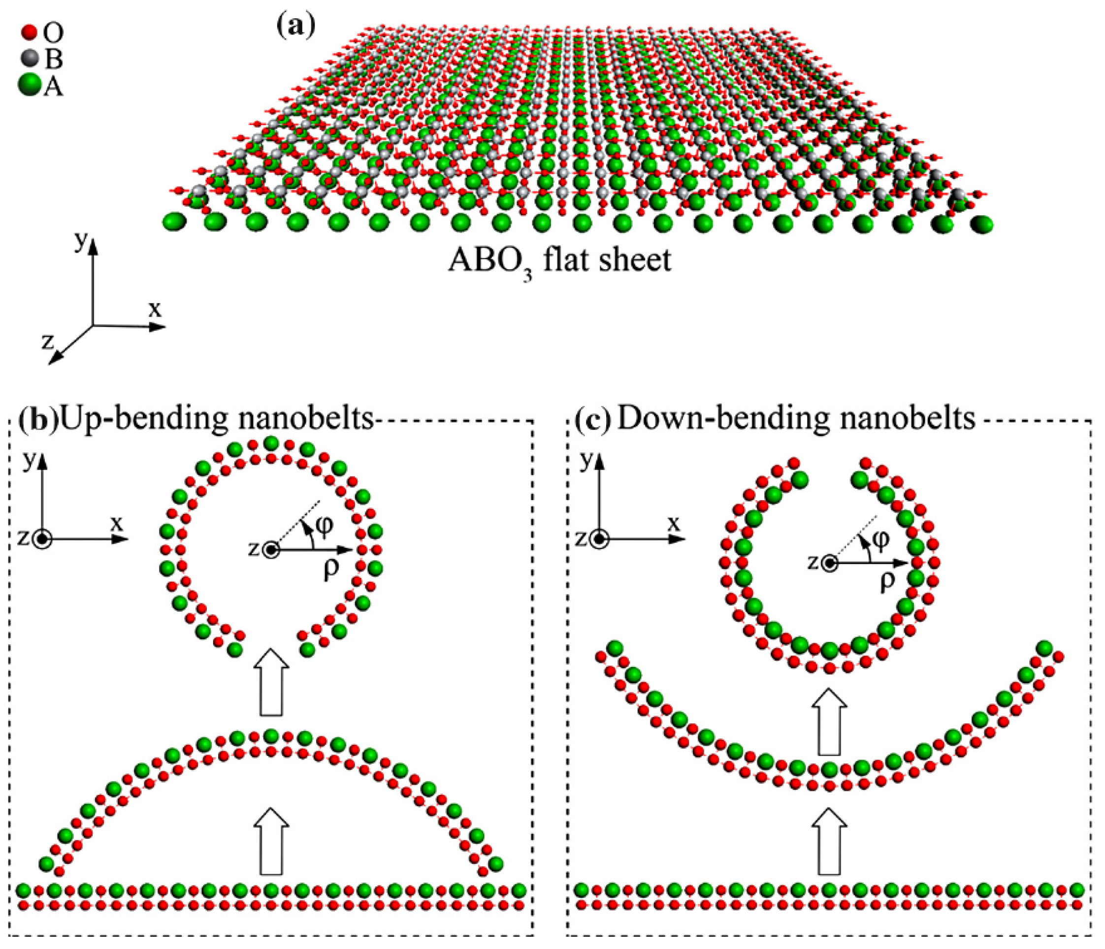 Crystals 15 00496 g003