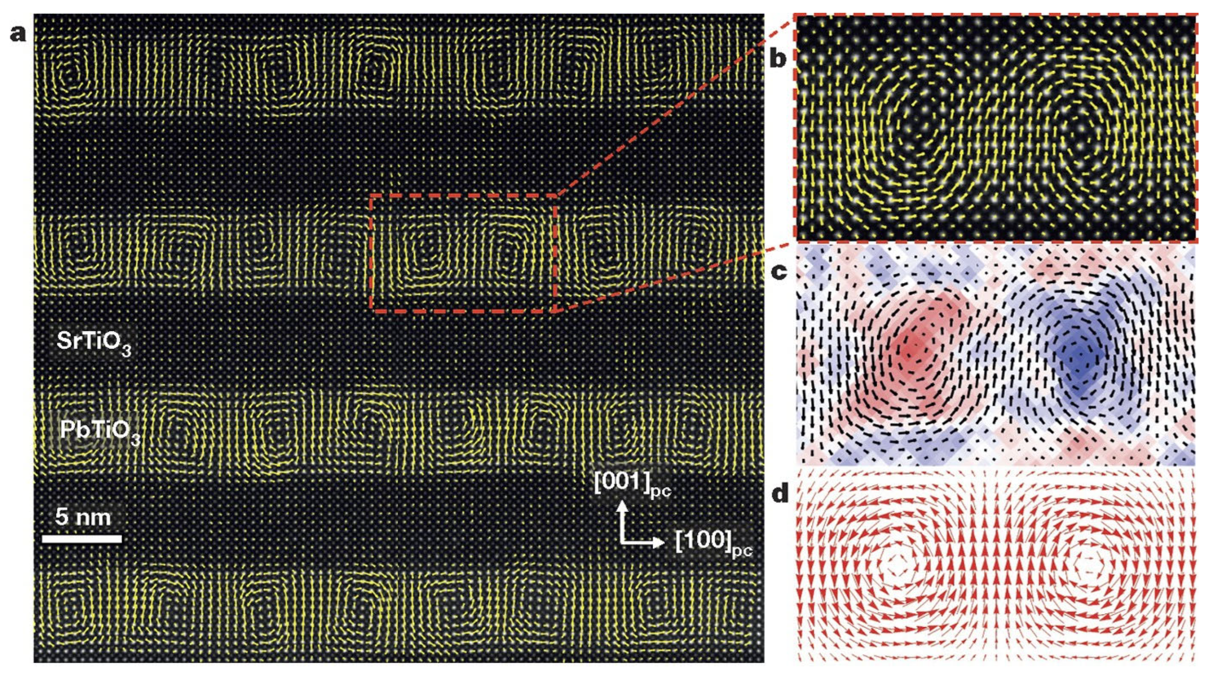 Crystals 15 00496 g006