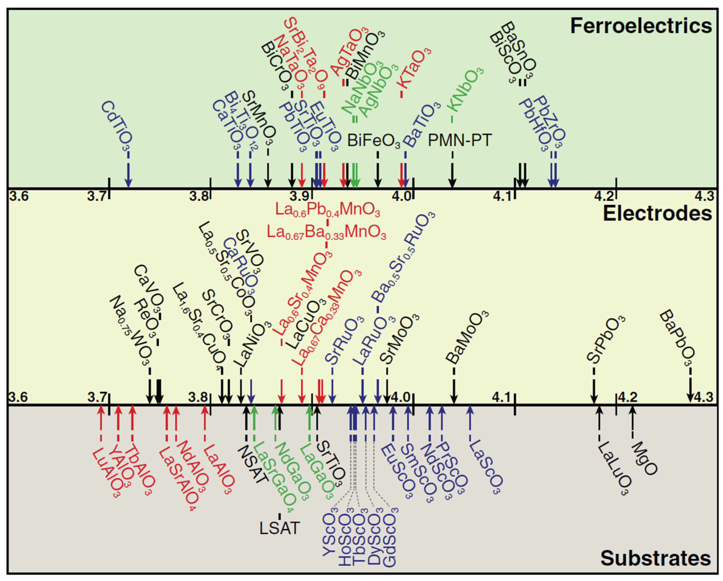 Crystals 15 00496 g008