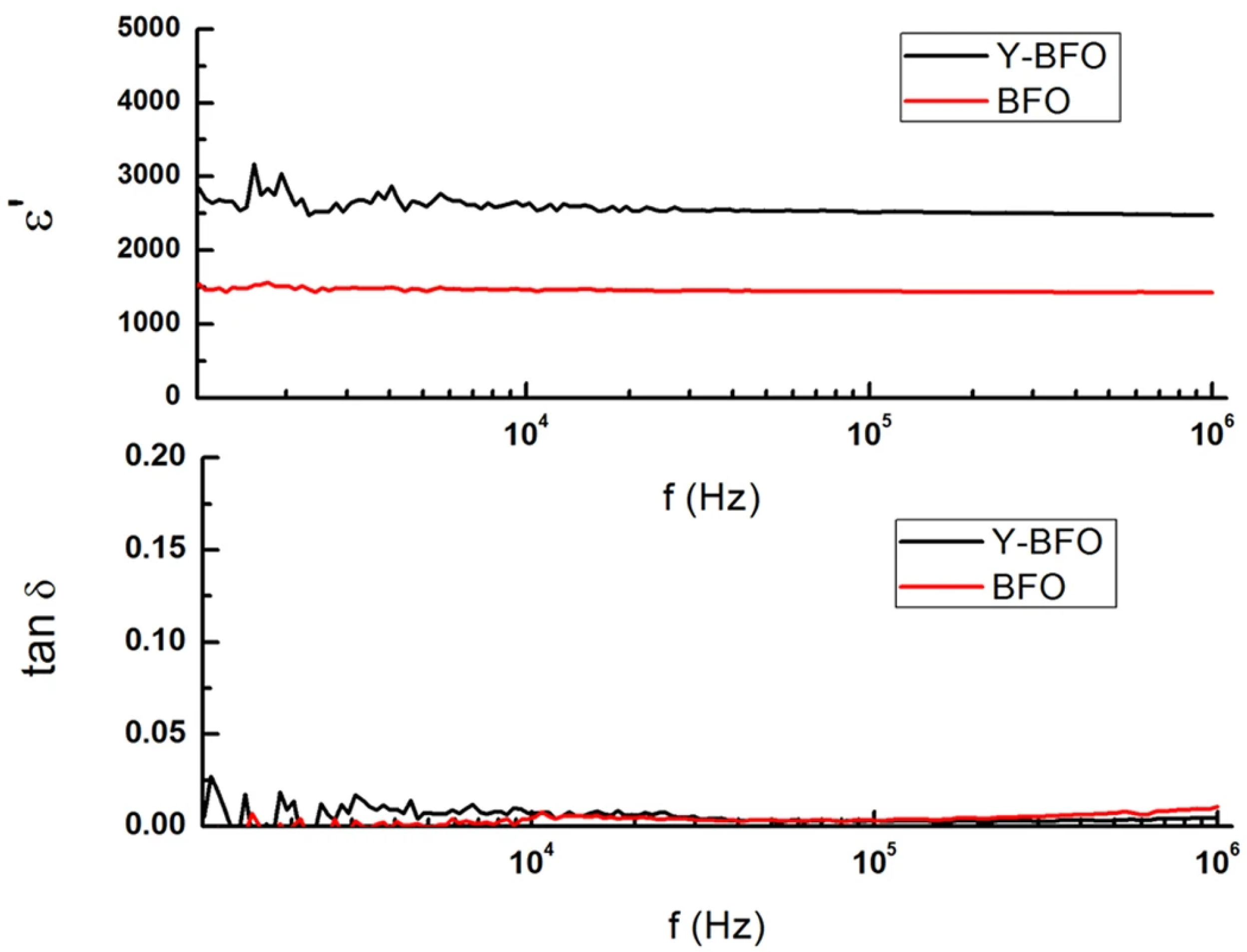 Crystals 15 00496 g010