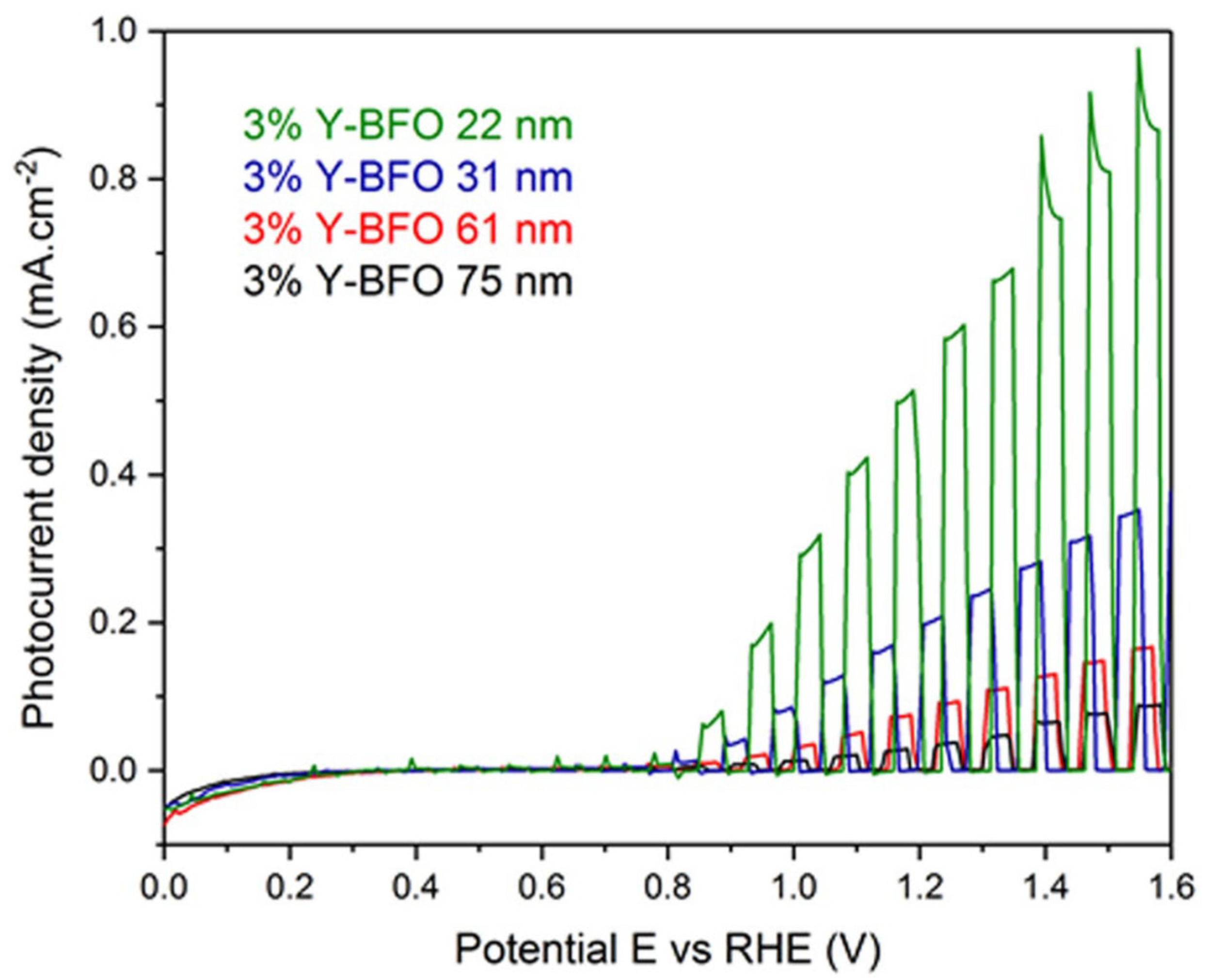 Crystals 15 00496 g012