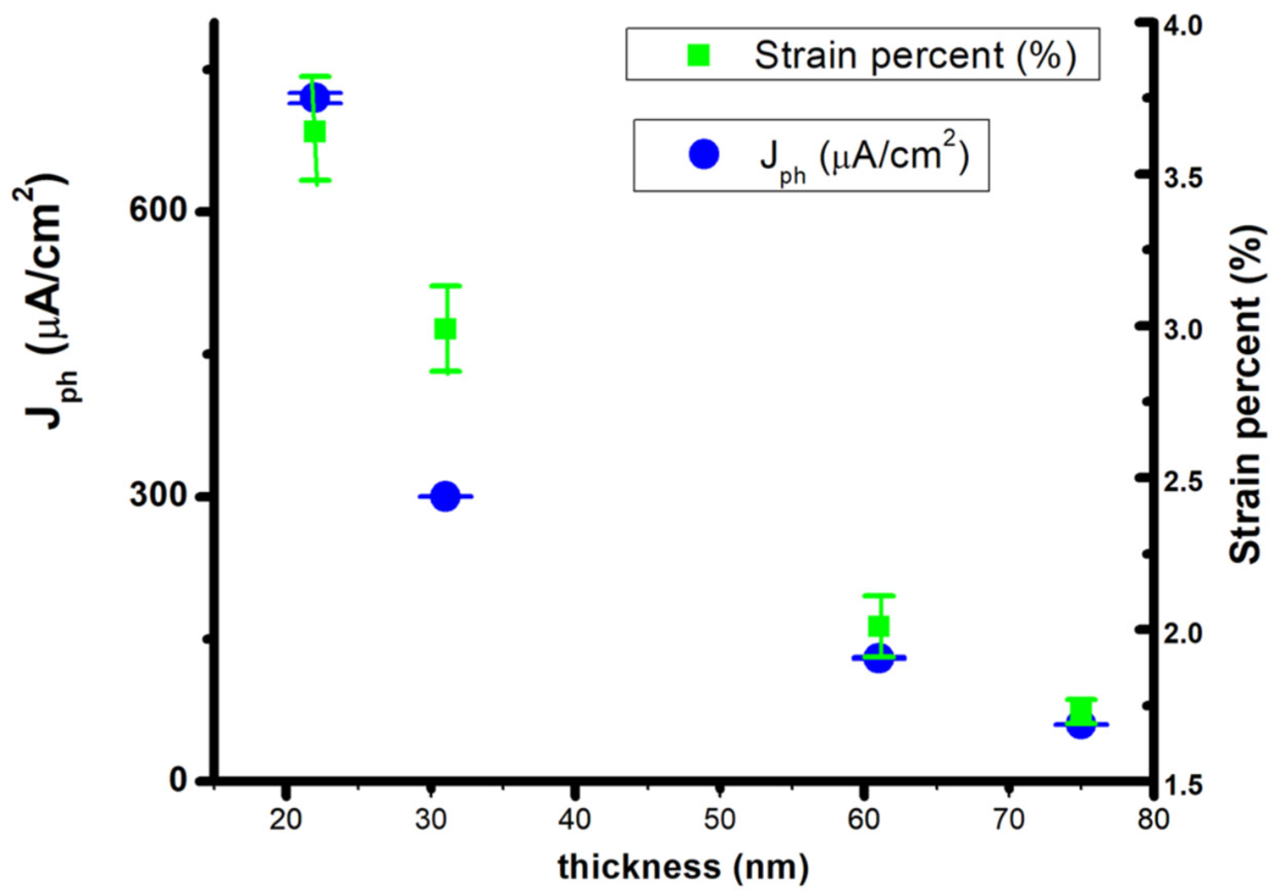 Crystals 15 00496 g013