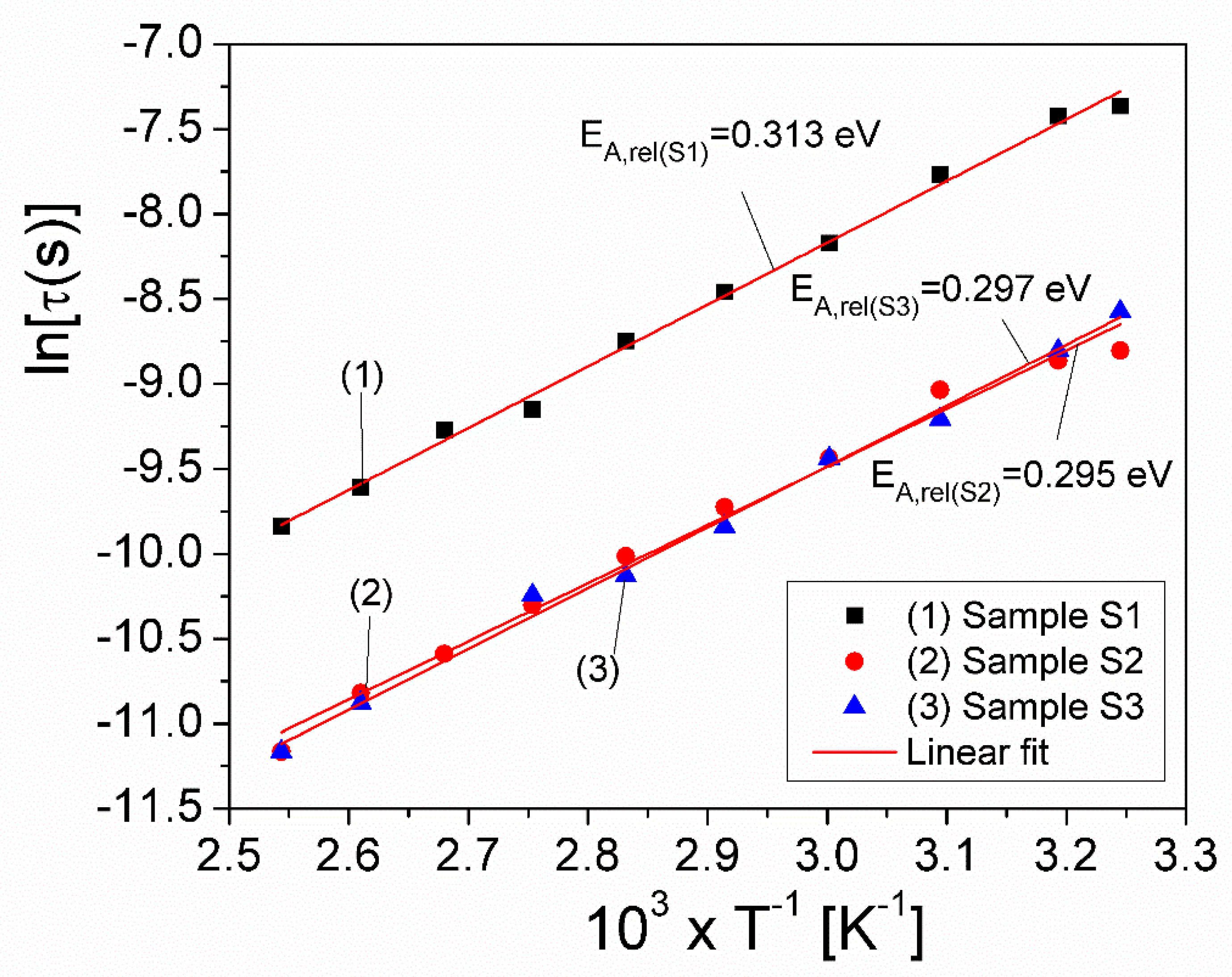 Crystals 15 00497 g006