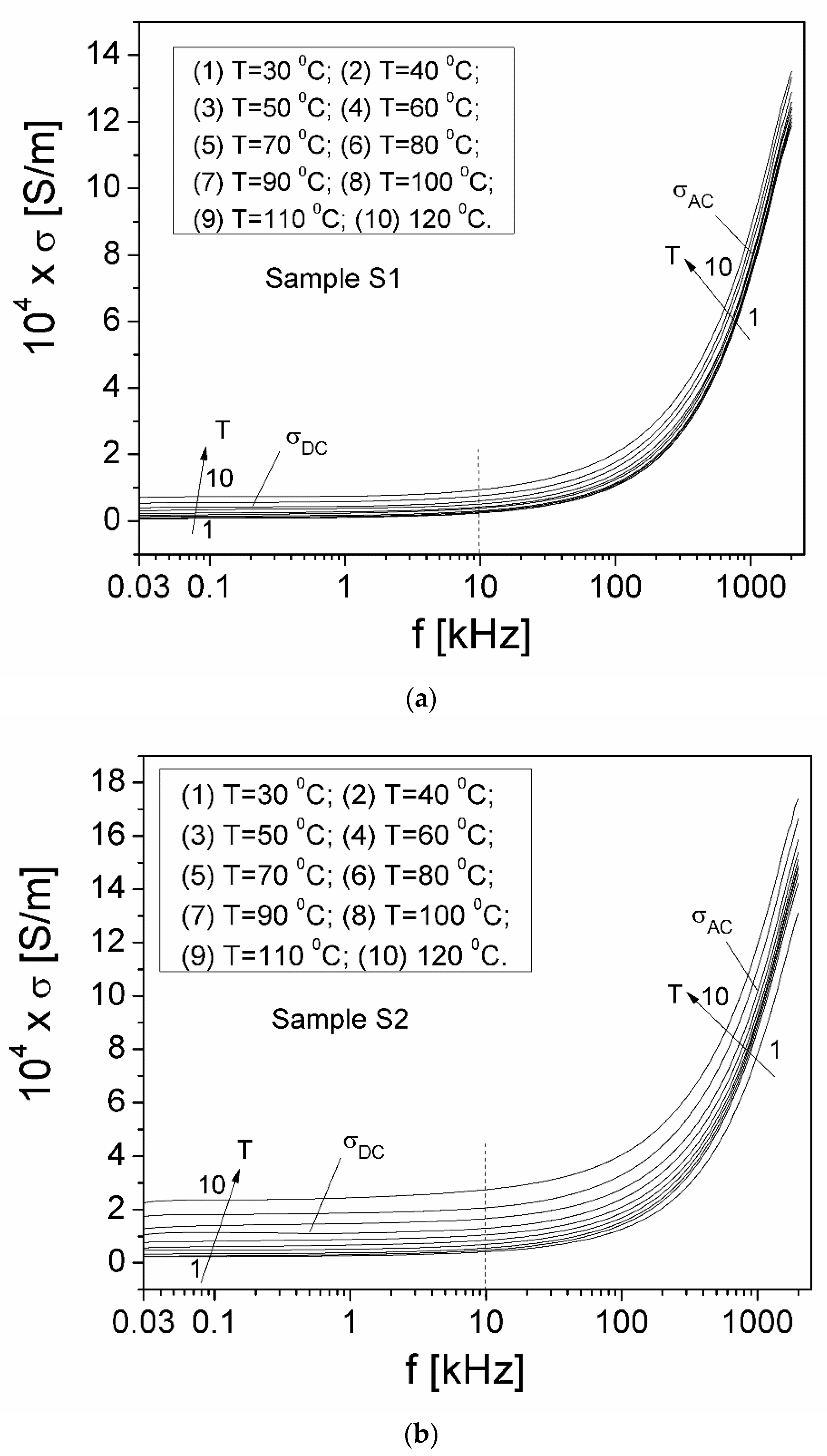 Crystals 15 00497 g007a
