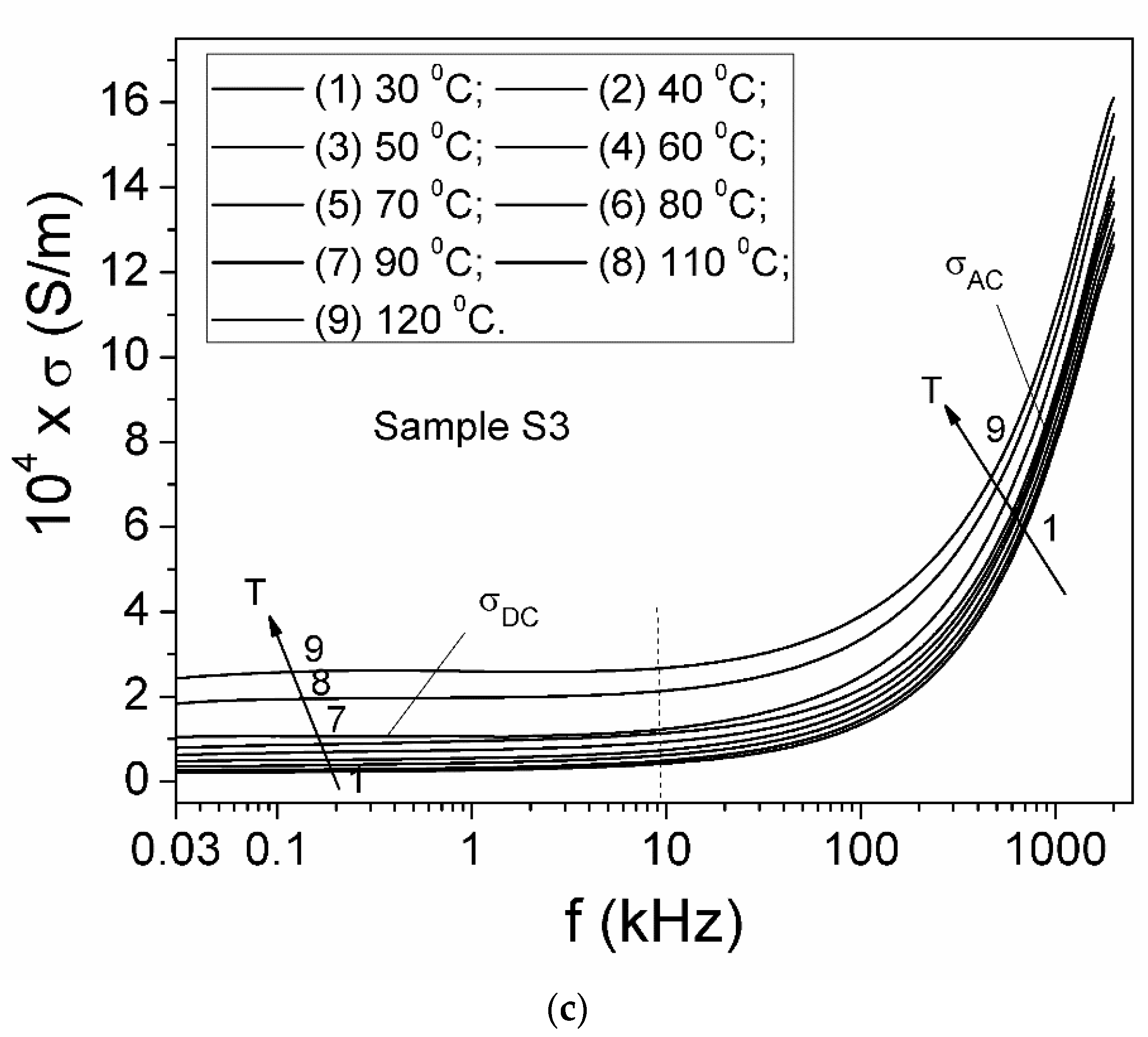 Crystals 15 00497 g007b
