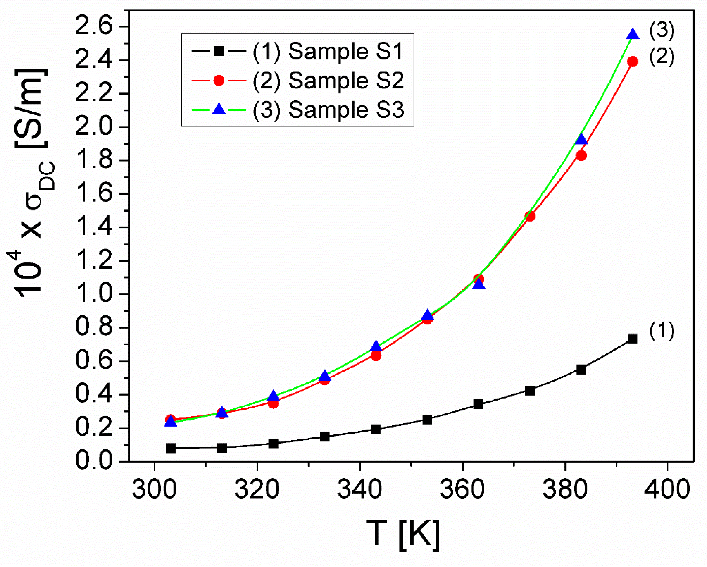 Crystals 15 00497 g008