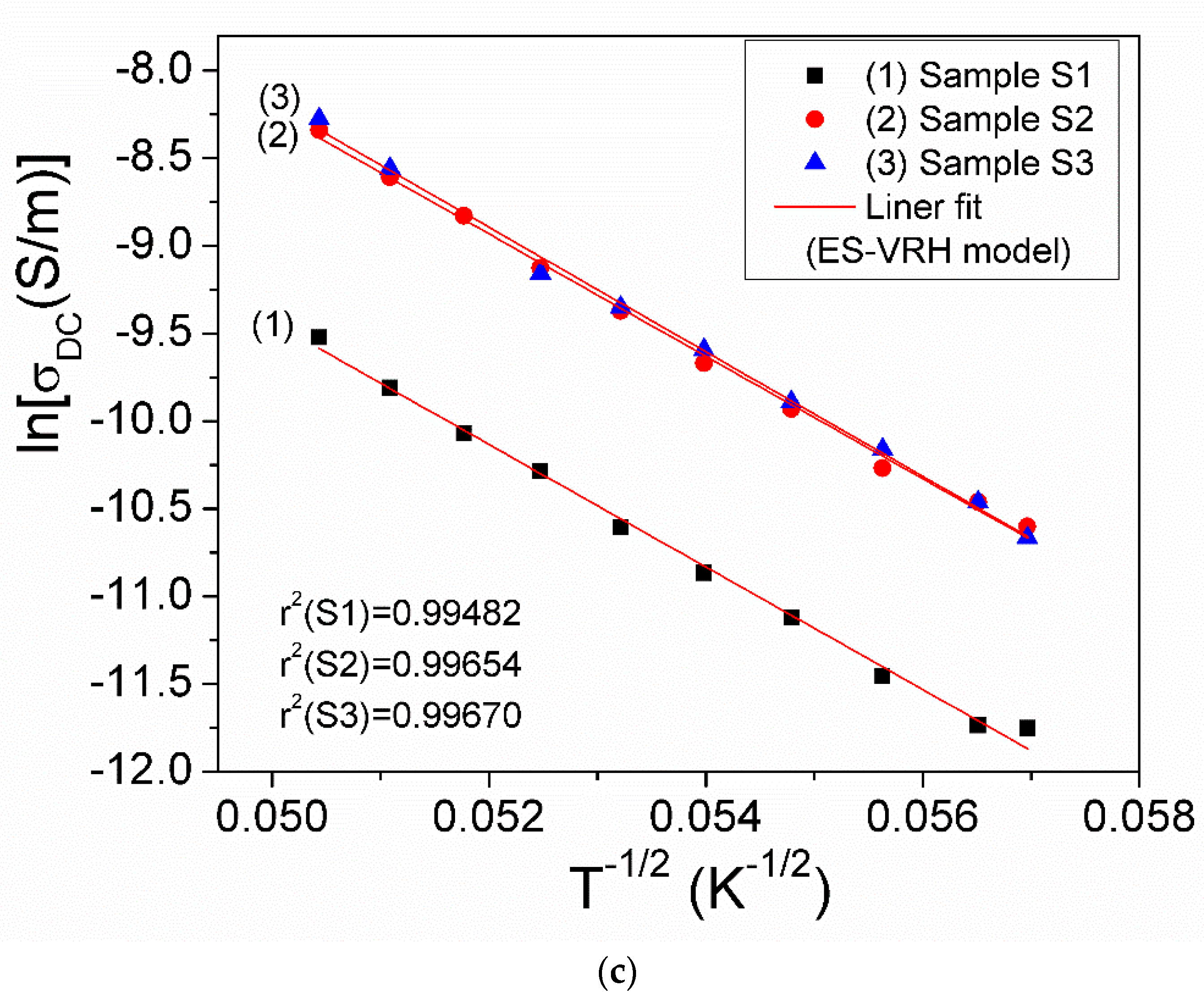 Crystals 15 00497 g009b