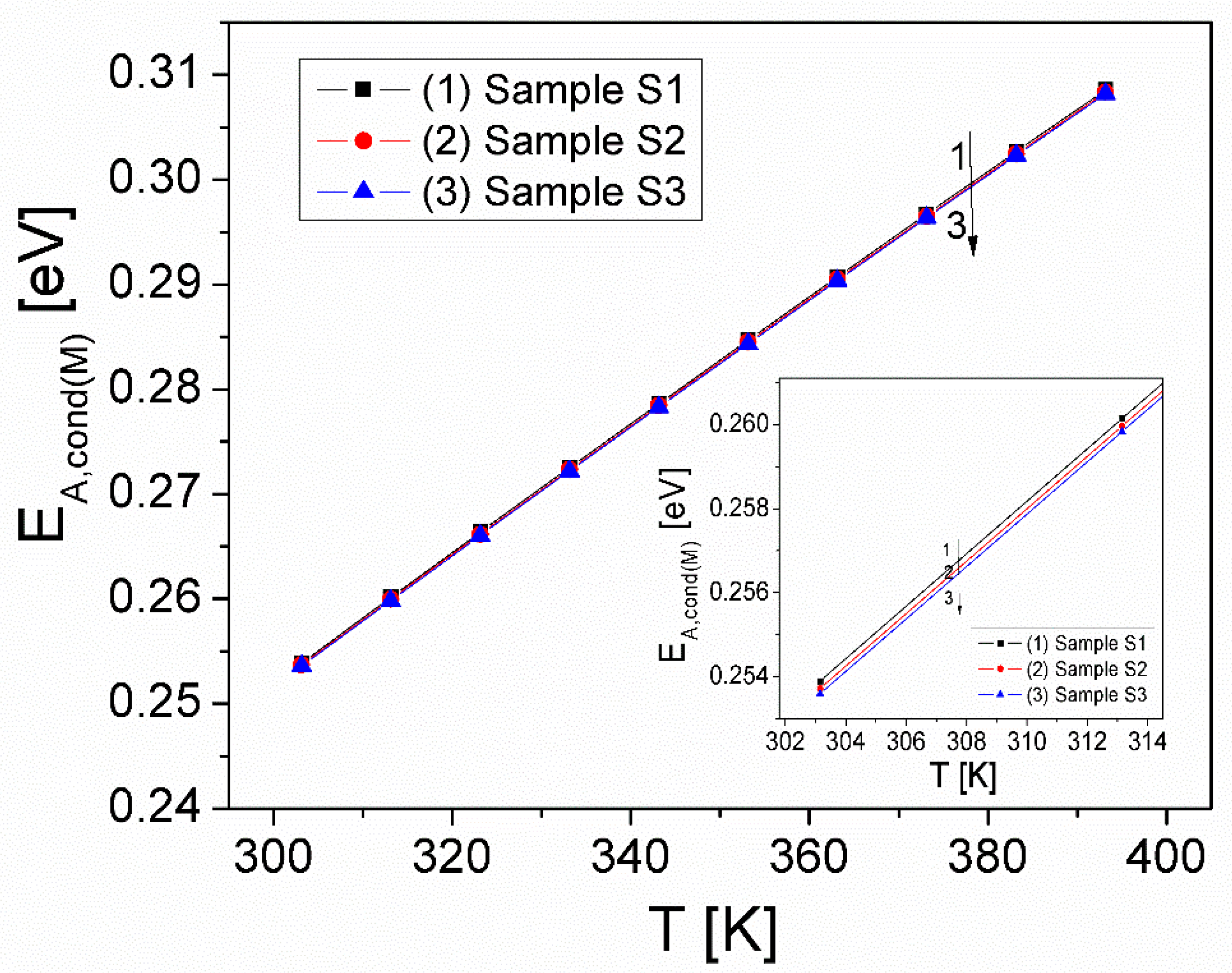 Crystals 15 00497 g010