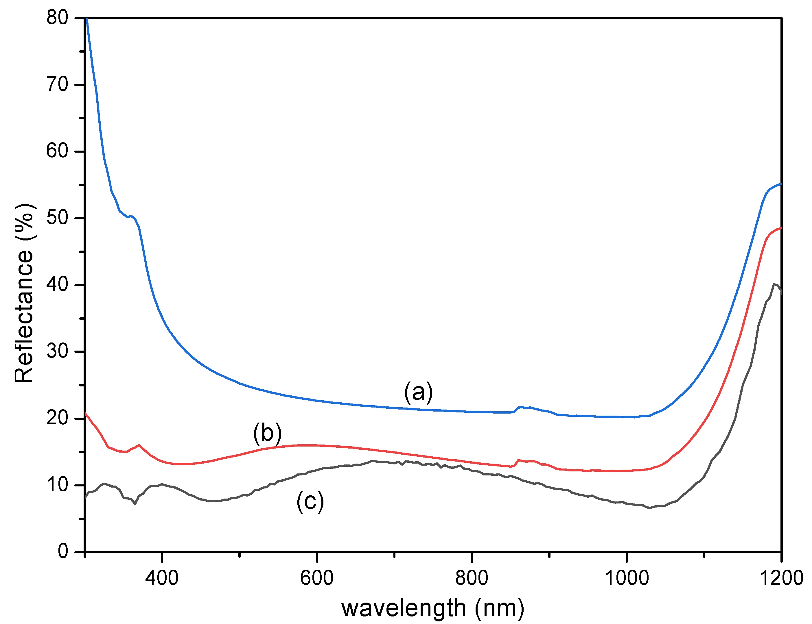Crystals 15 00498 g005