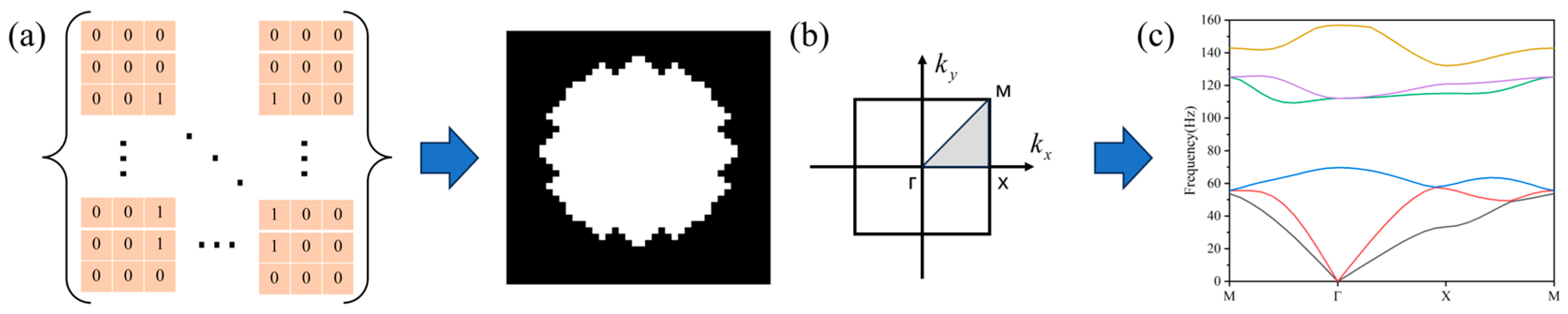Crystals 15 00499 g001