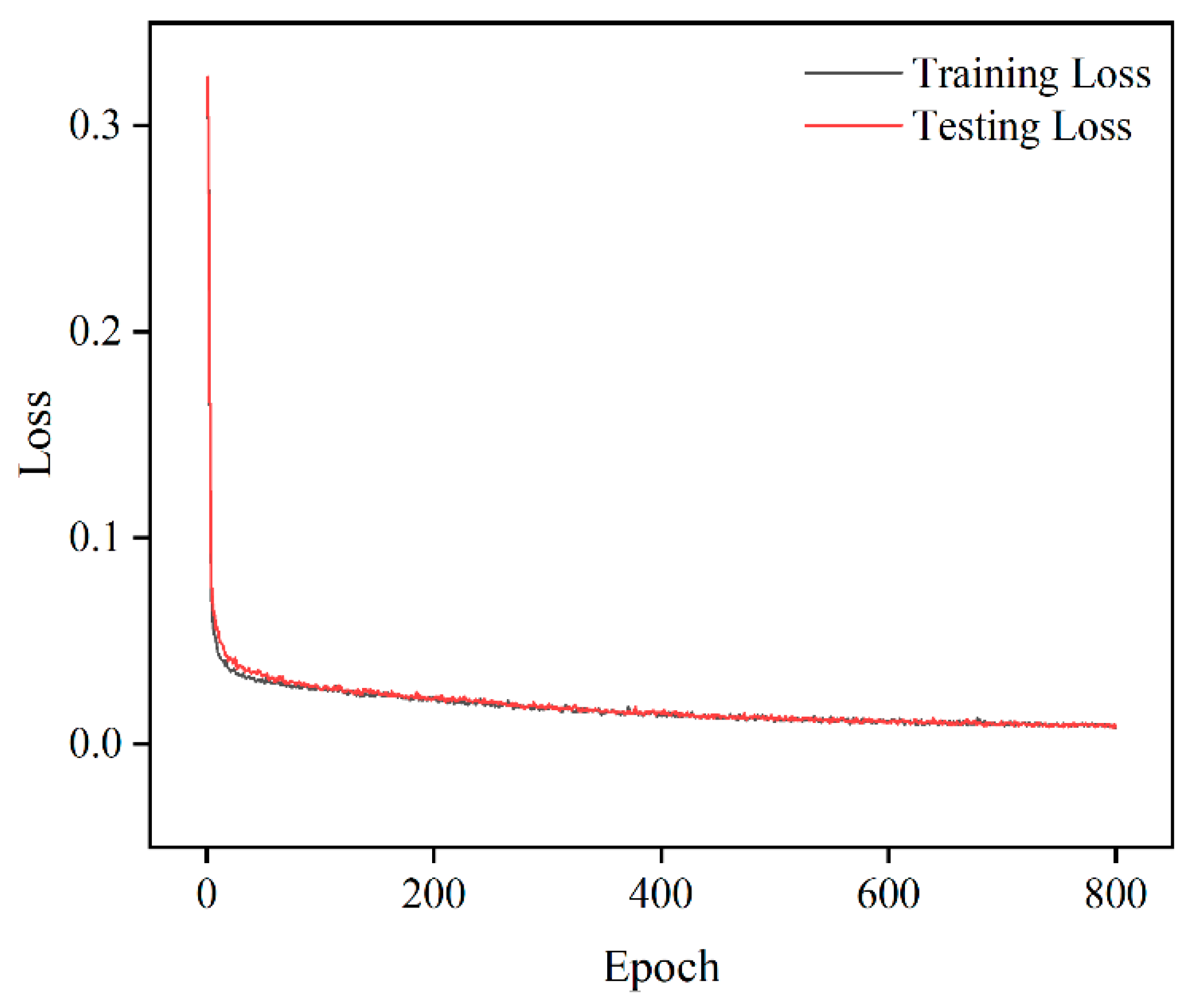 Crystals 15 00499 g013