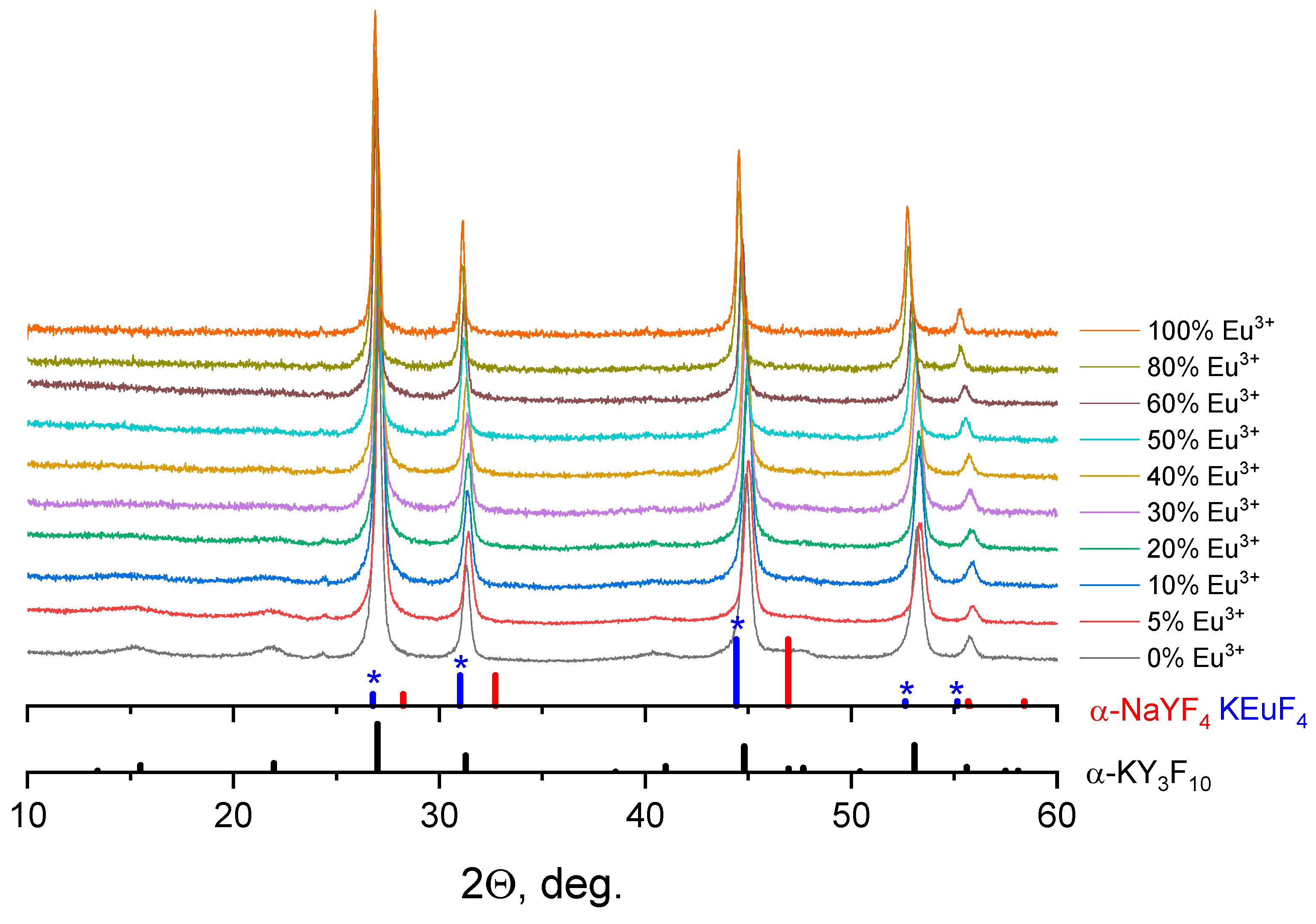 Crystals 15 00500 g001 Crystals 15 00500 g001