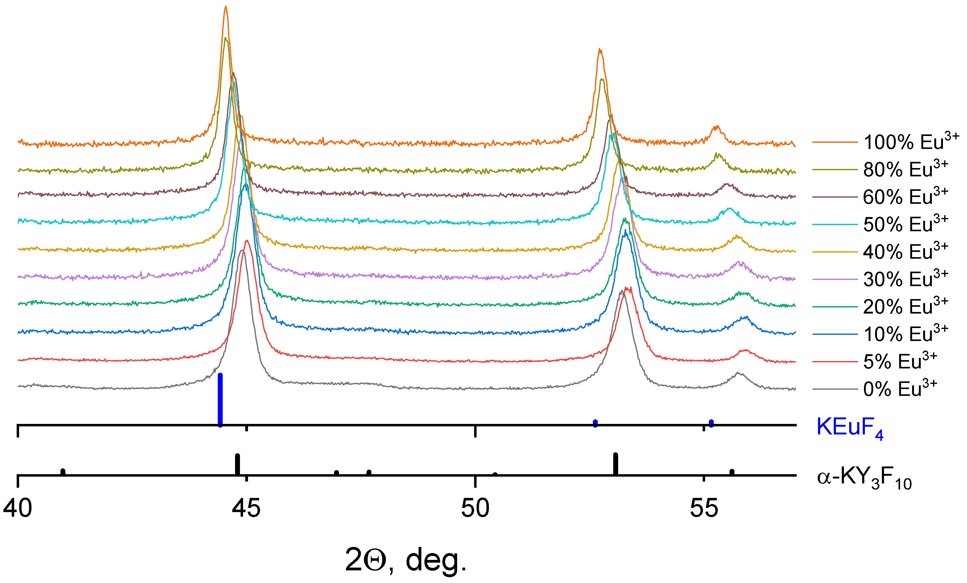 Crystals 15 00500 g002 Crystals 15 00500 g002