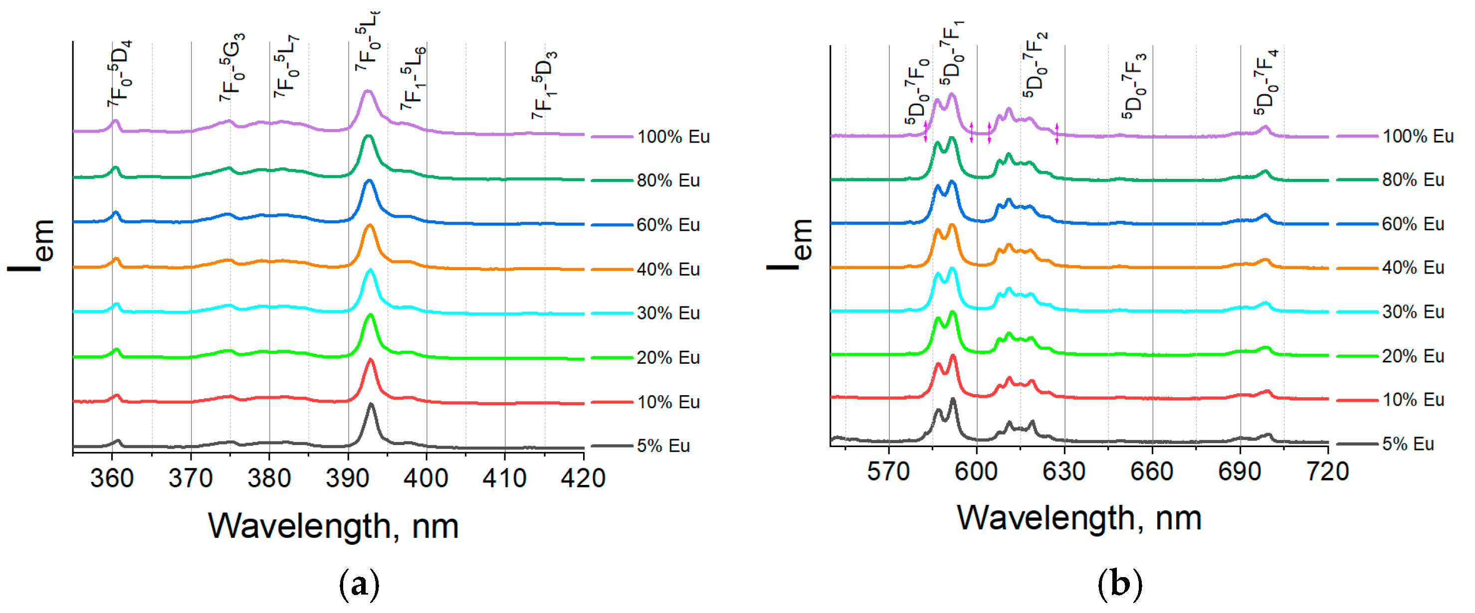 Crystals 15 00500 g005 Crystals 15 00500 g005