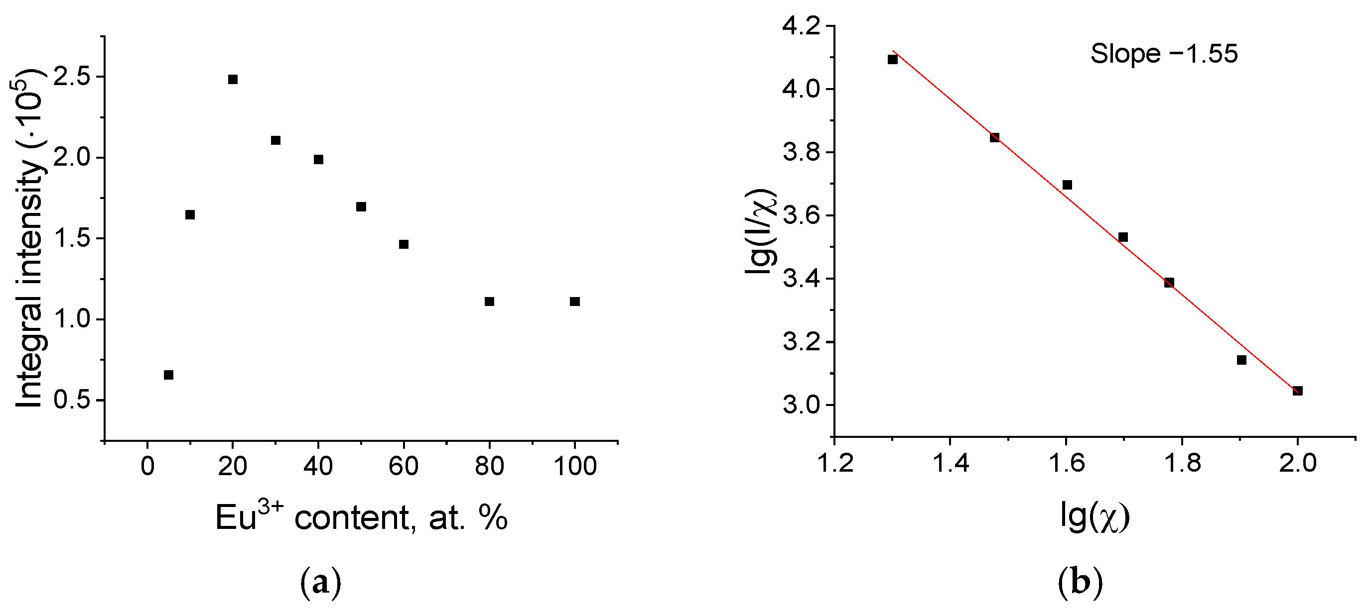 Crystals 15 00500 g006 Crystals 15 00500 g006