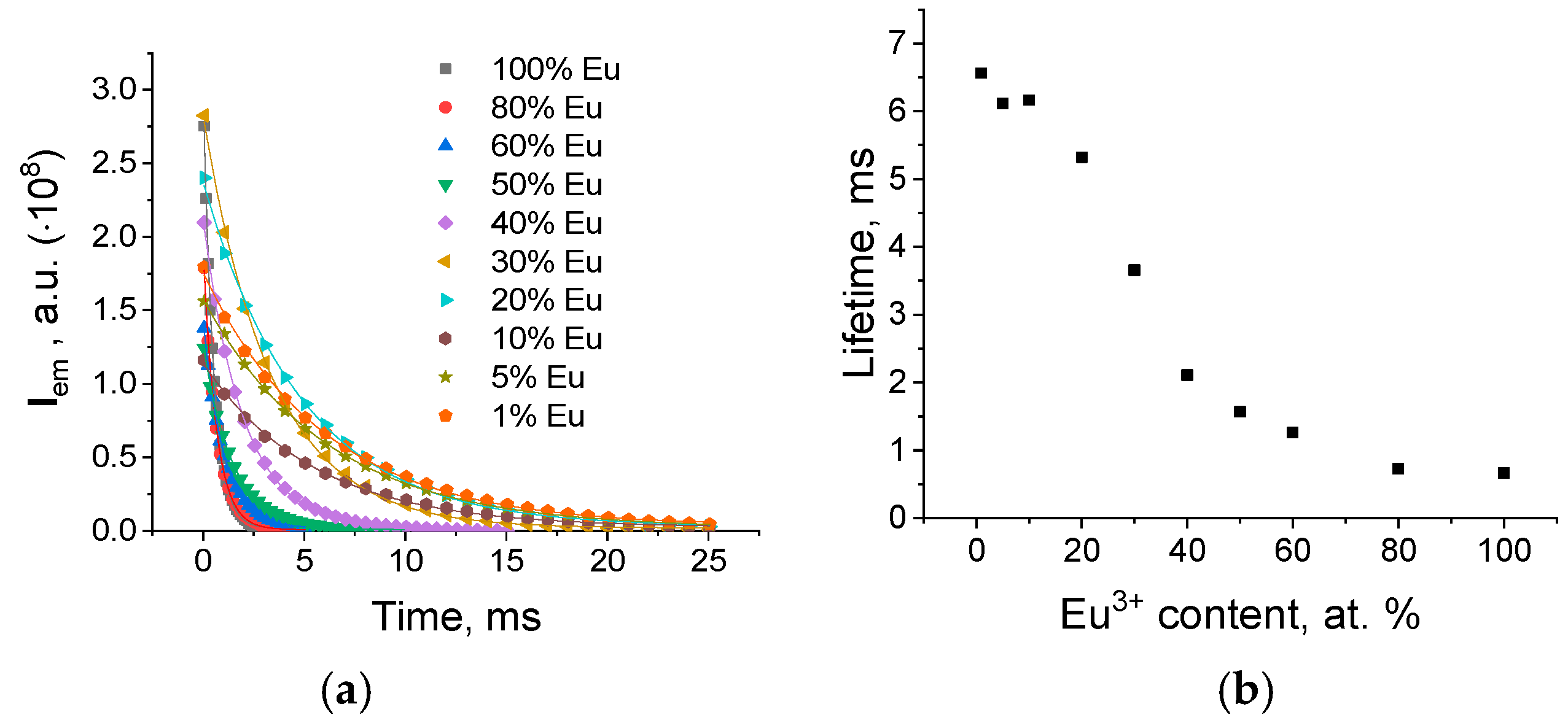 Crystals 15 00500 g007 Crystals 15 00500 g007