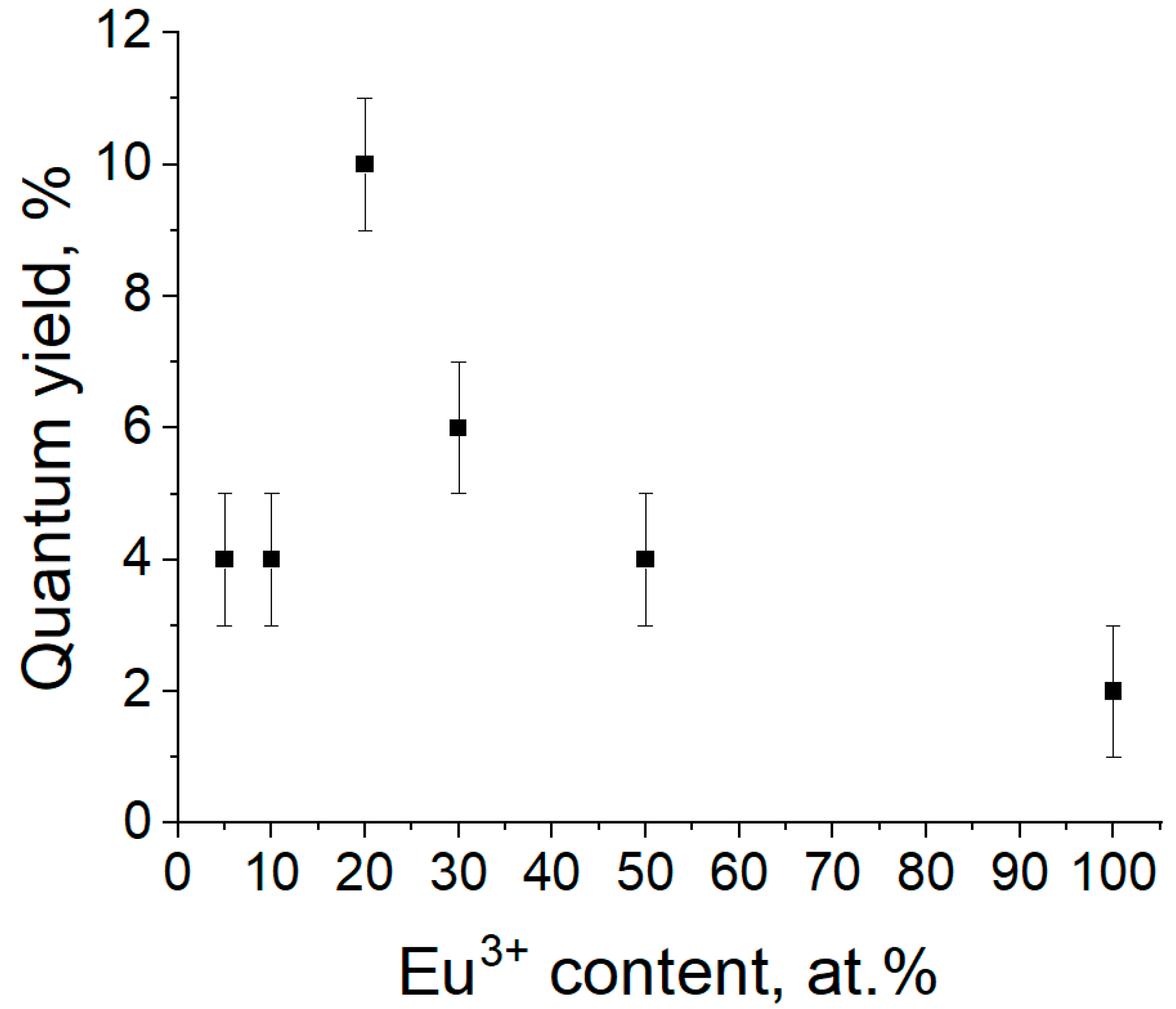 Crystals 15 00500 g008 Crystals 15 00500 g008
