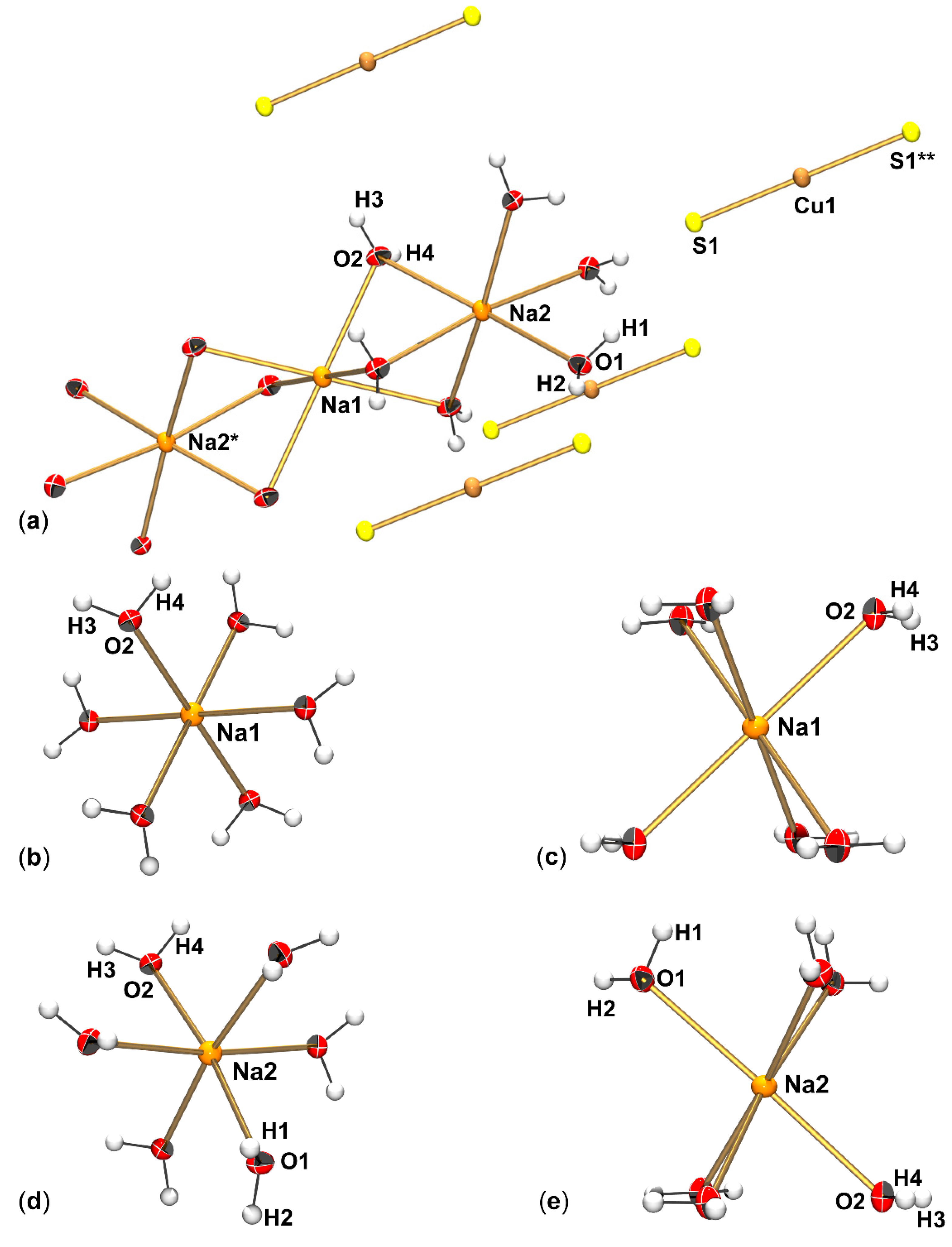 Crystals 15 00501 g002