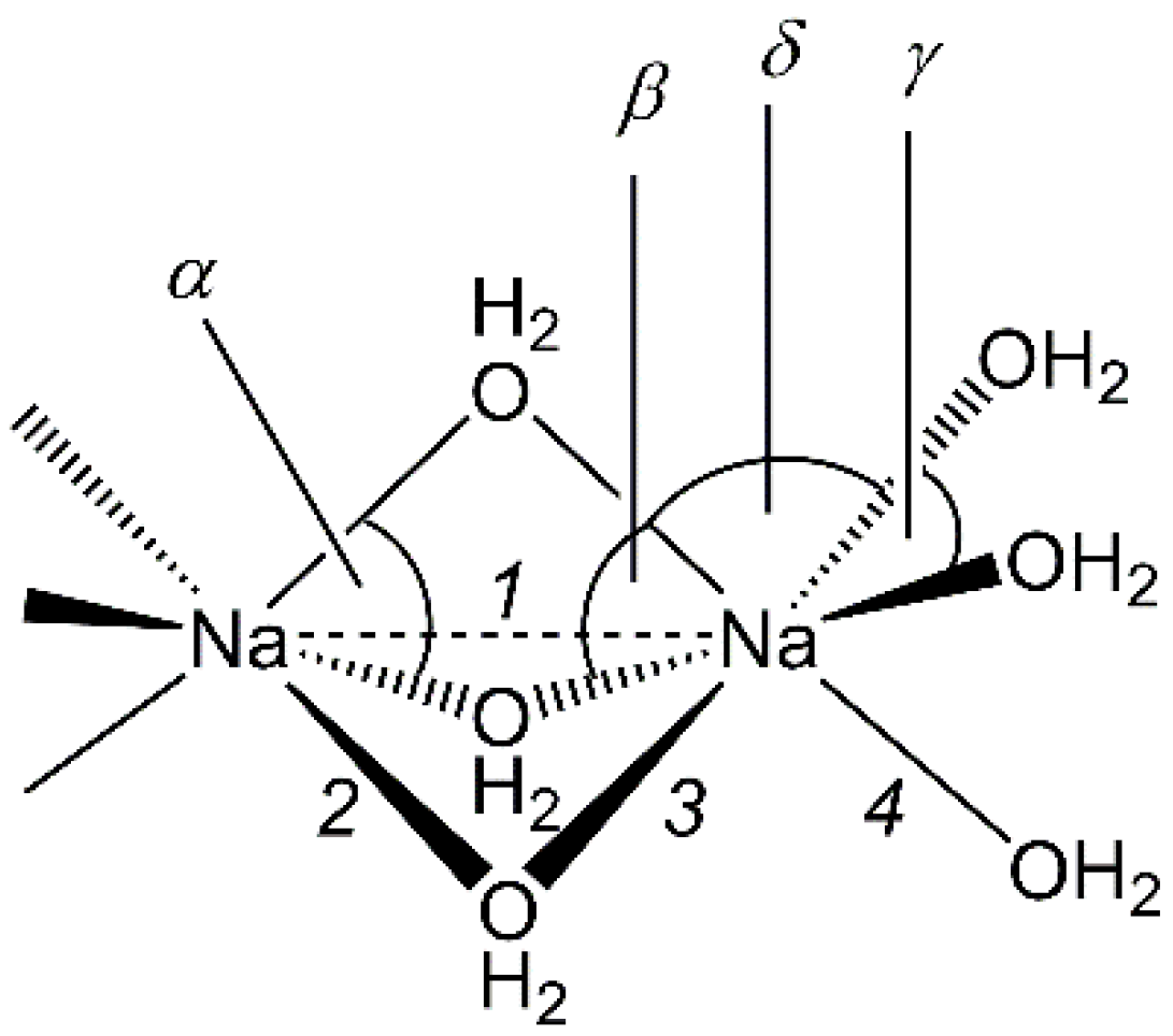 Crystals 15 00501 g003