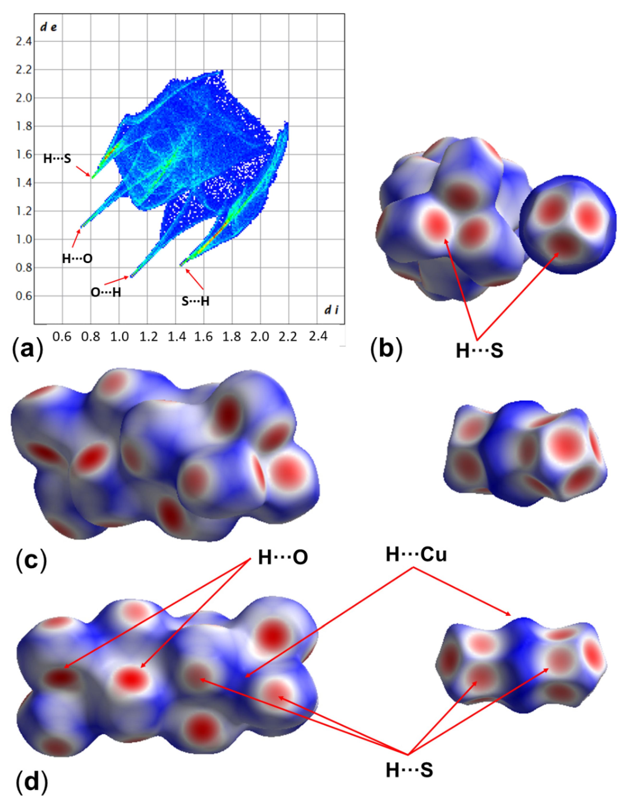 Crystals 15 00501 g005