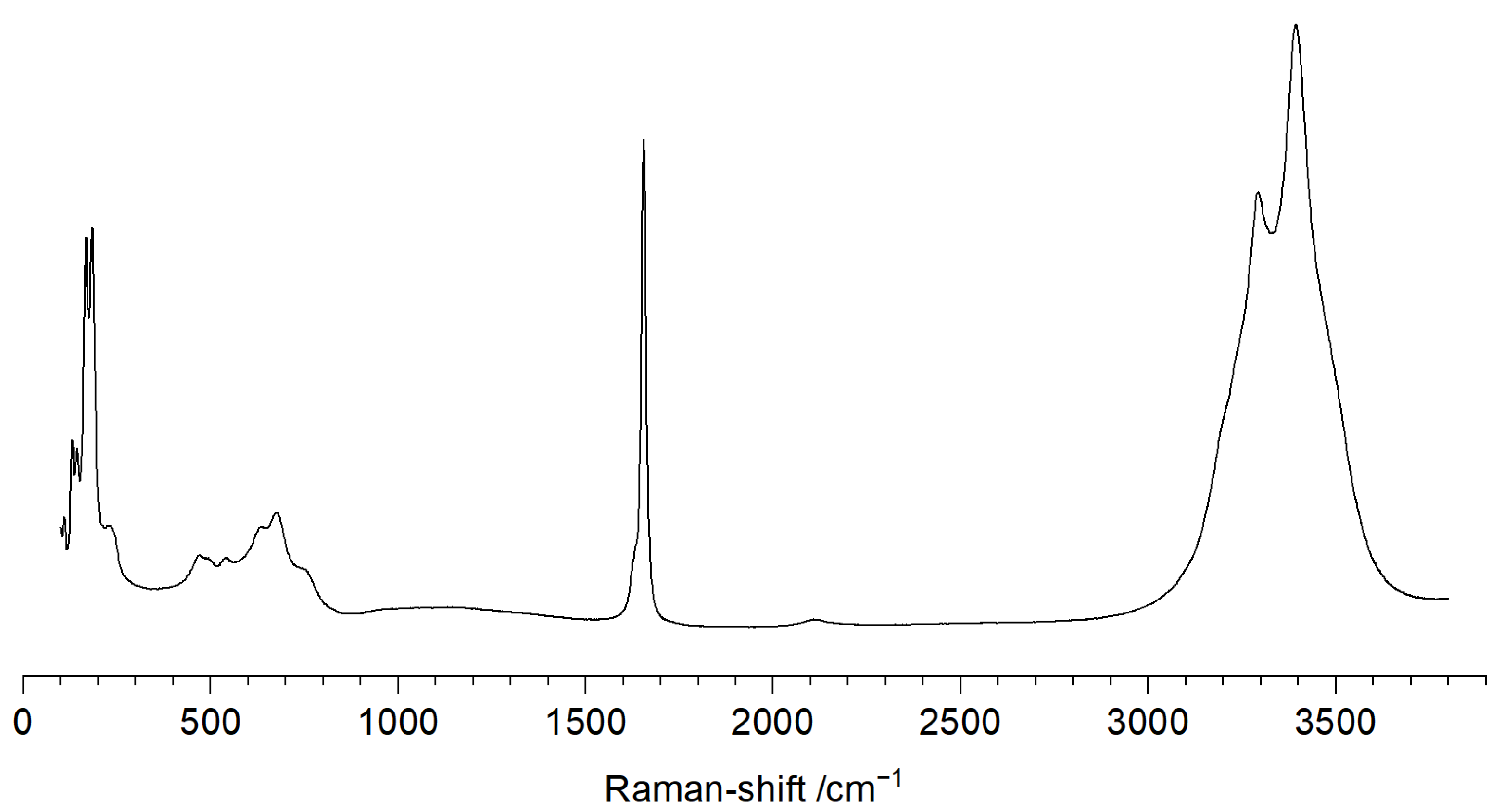 Crystals 15 00501 g007