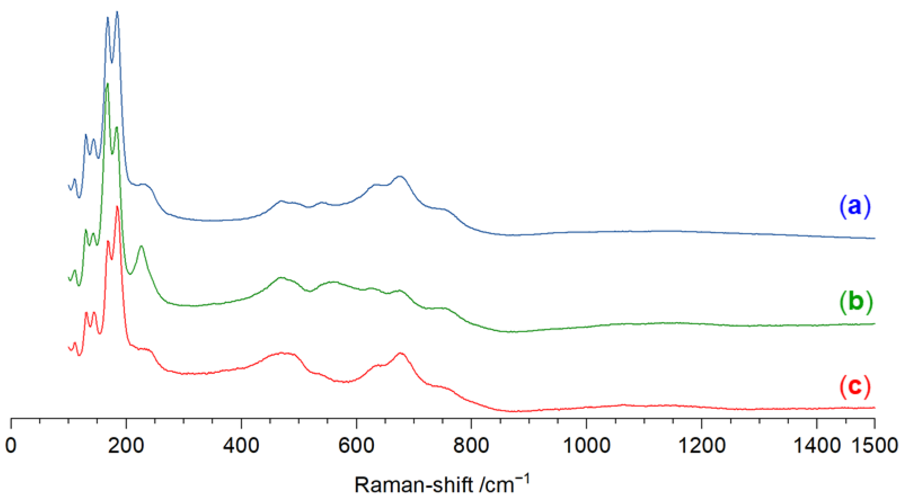 Crystals 15 00501 g008