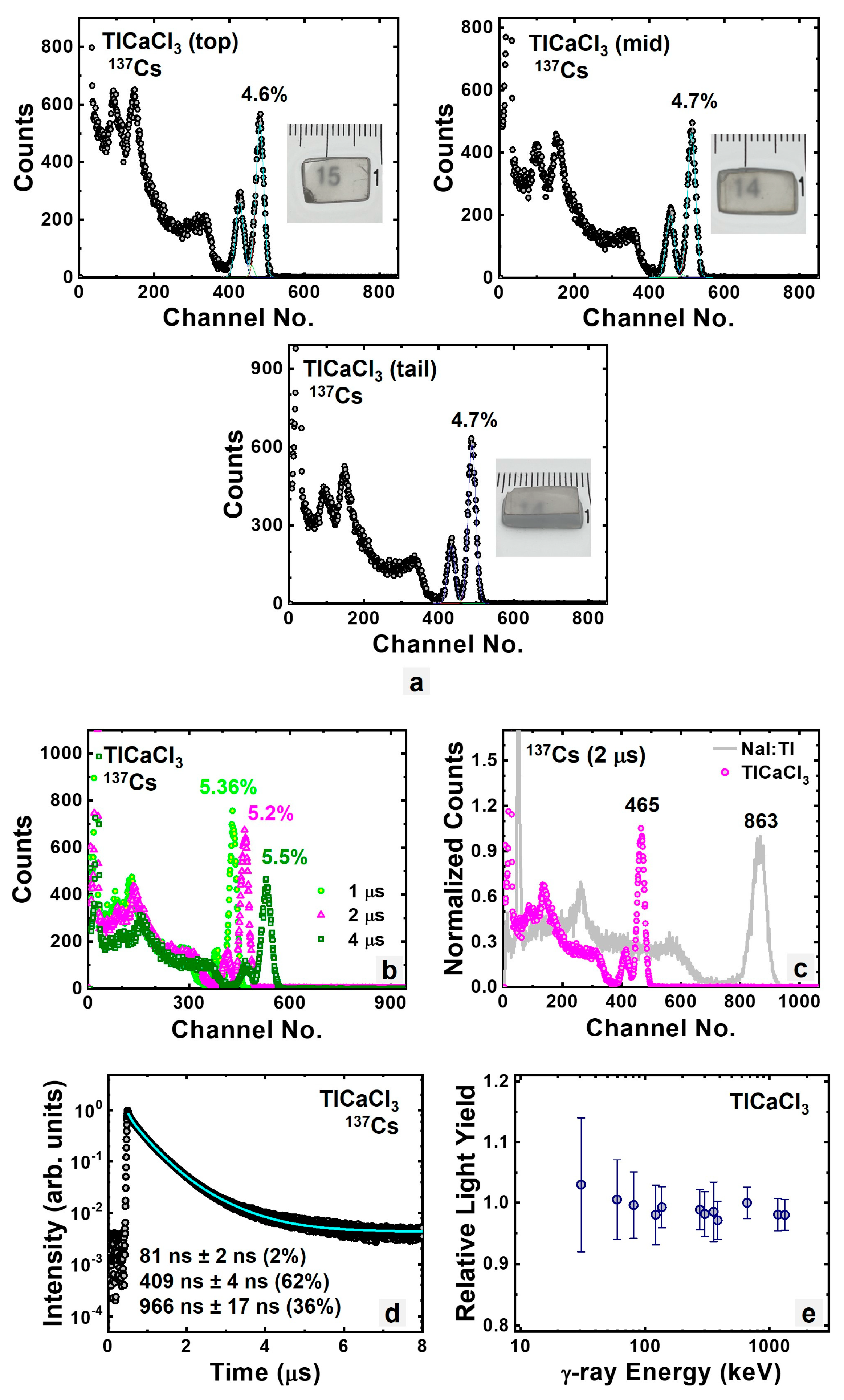 Crystals 15 00502 g002
