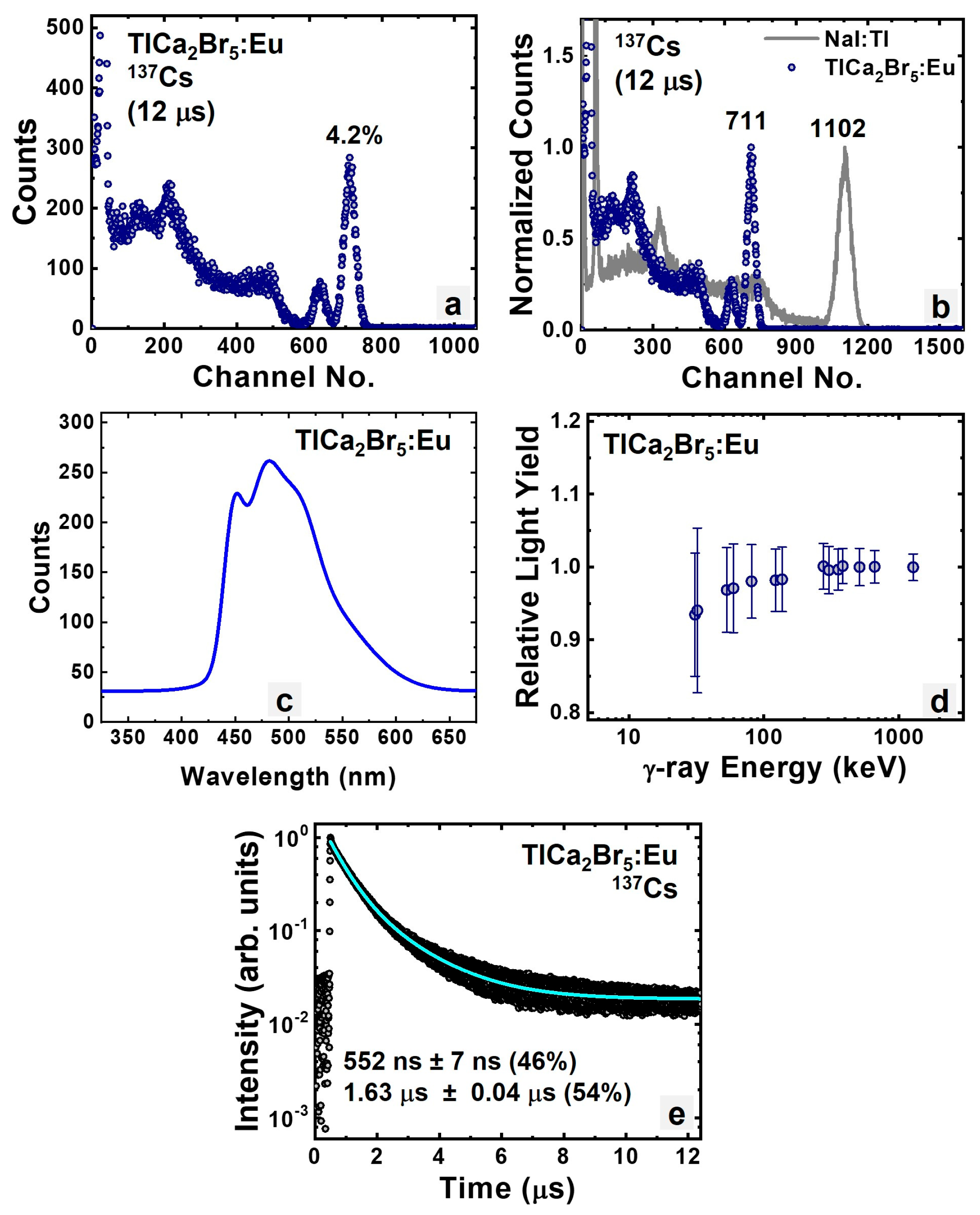 Crystals 15 00502 g004