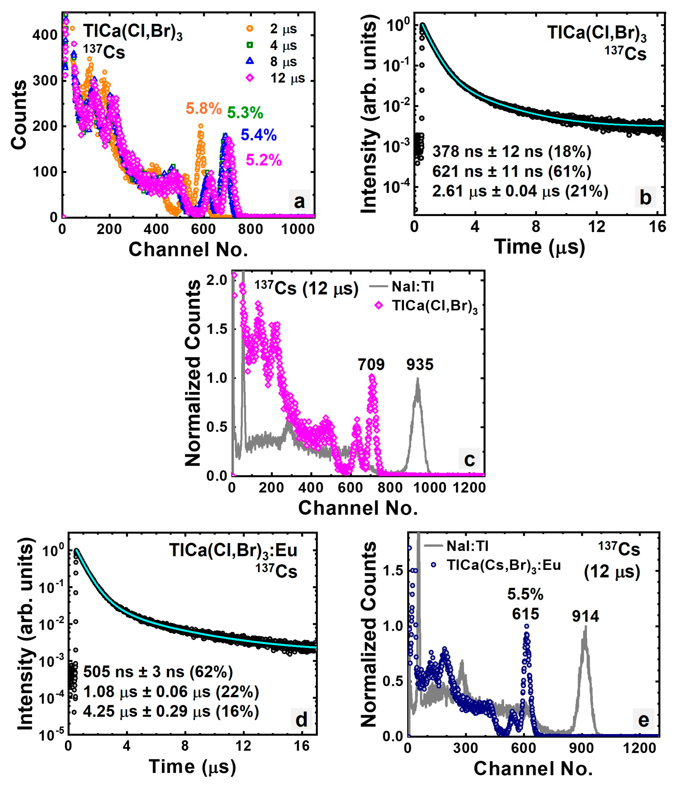 Crystals 15 00502 g005