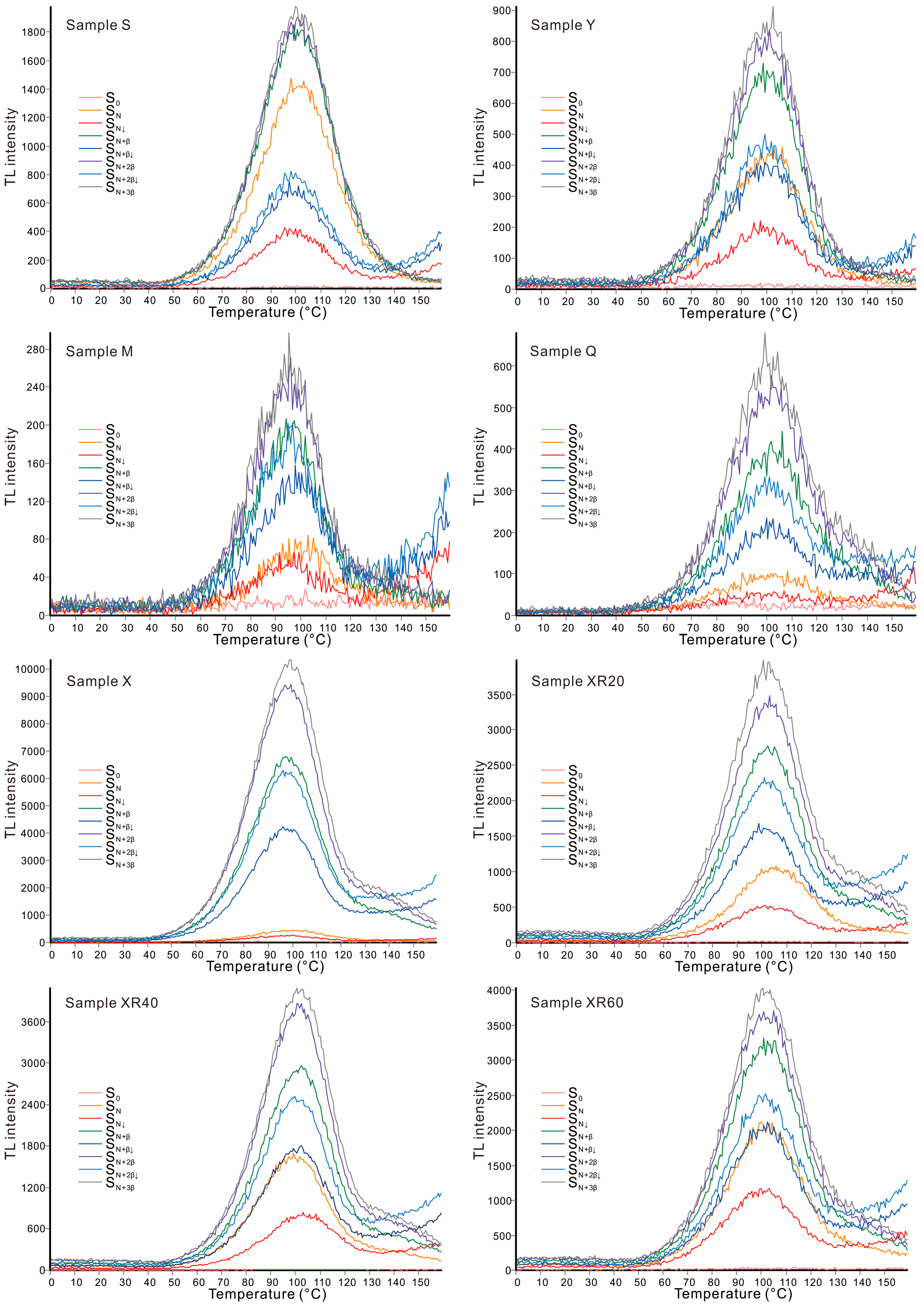 Crystals 15 00503 g003
