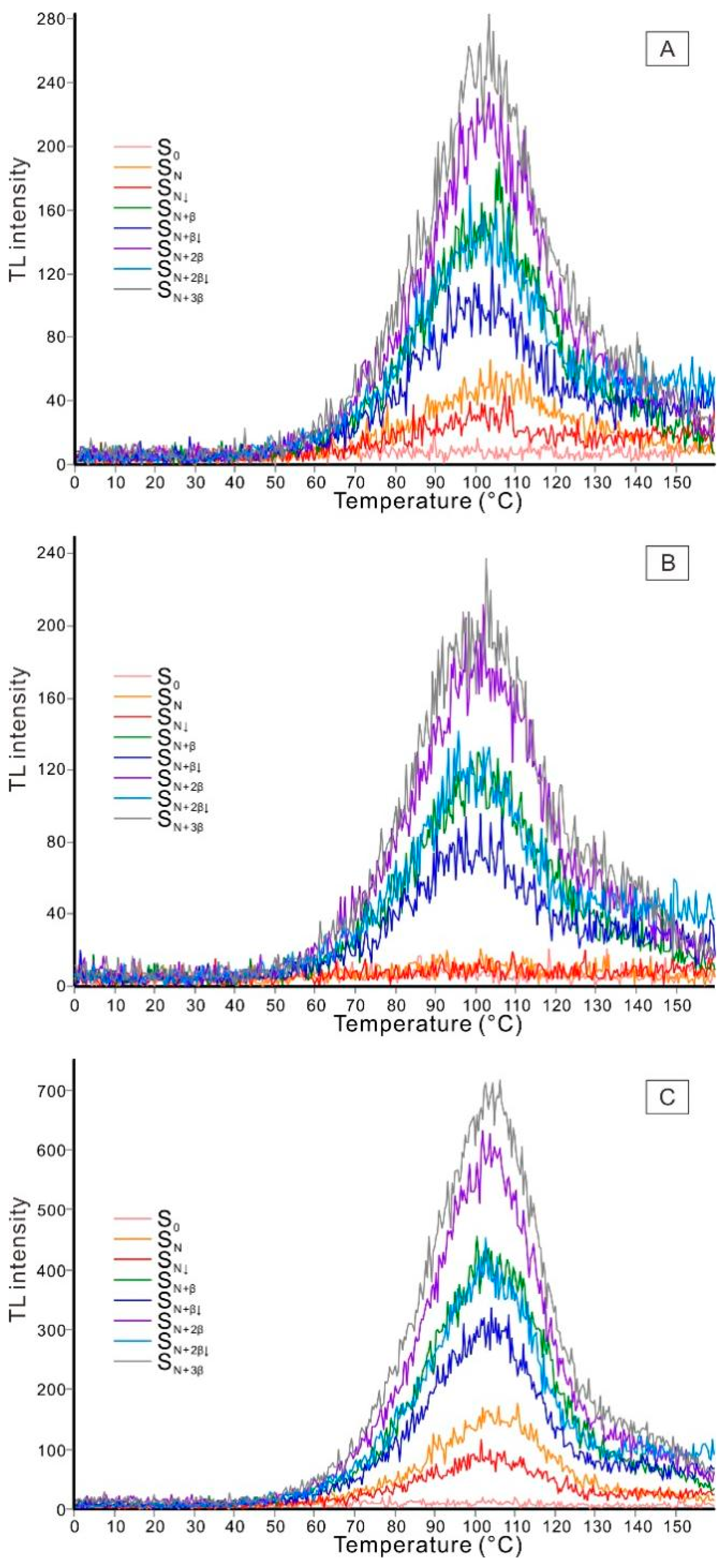 Crystals 15 00503 g004