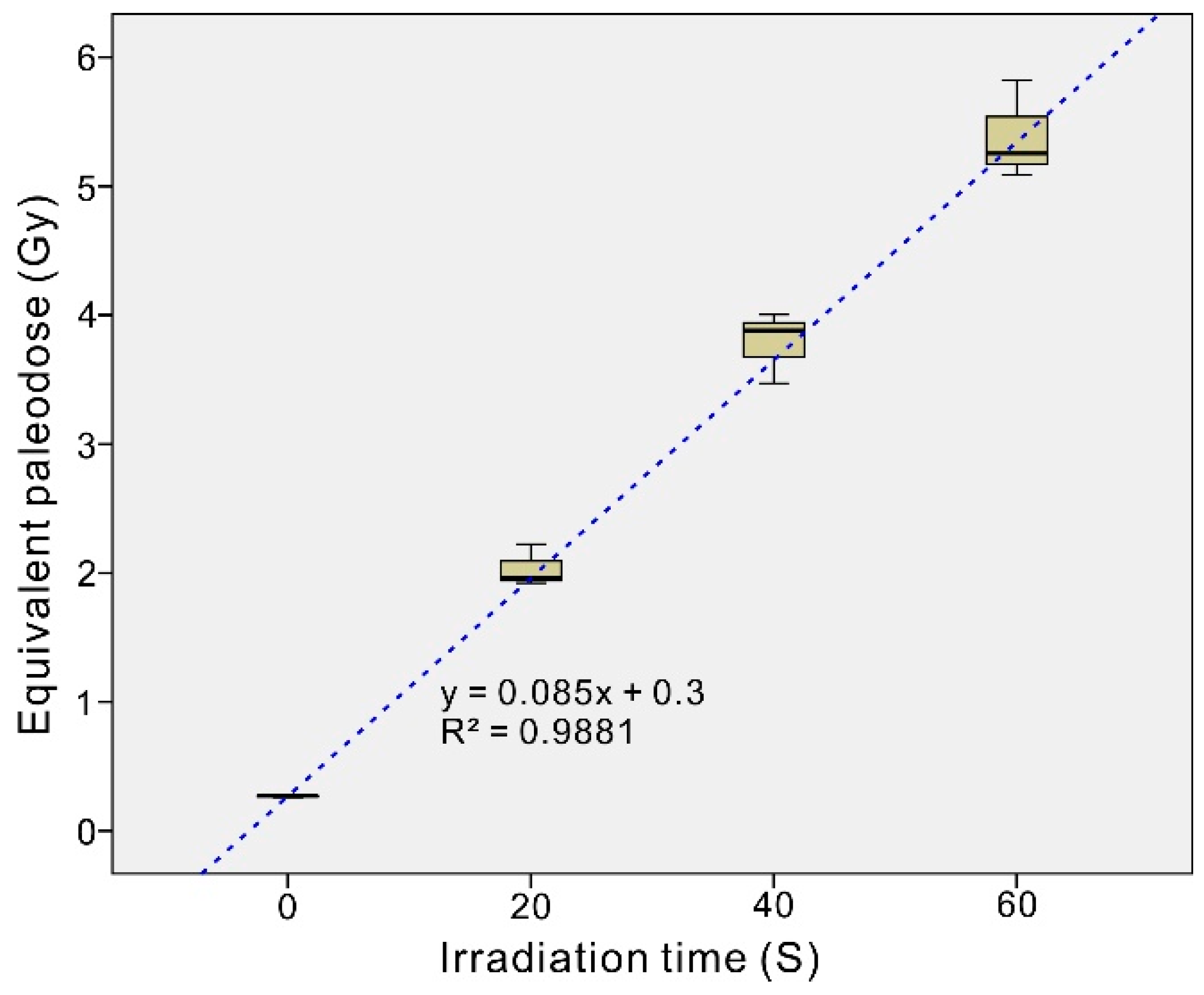 Crystals 15 00503 g005