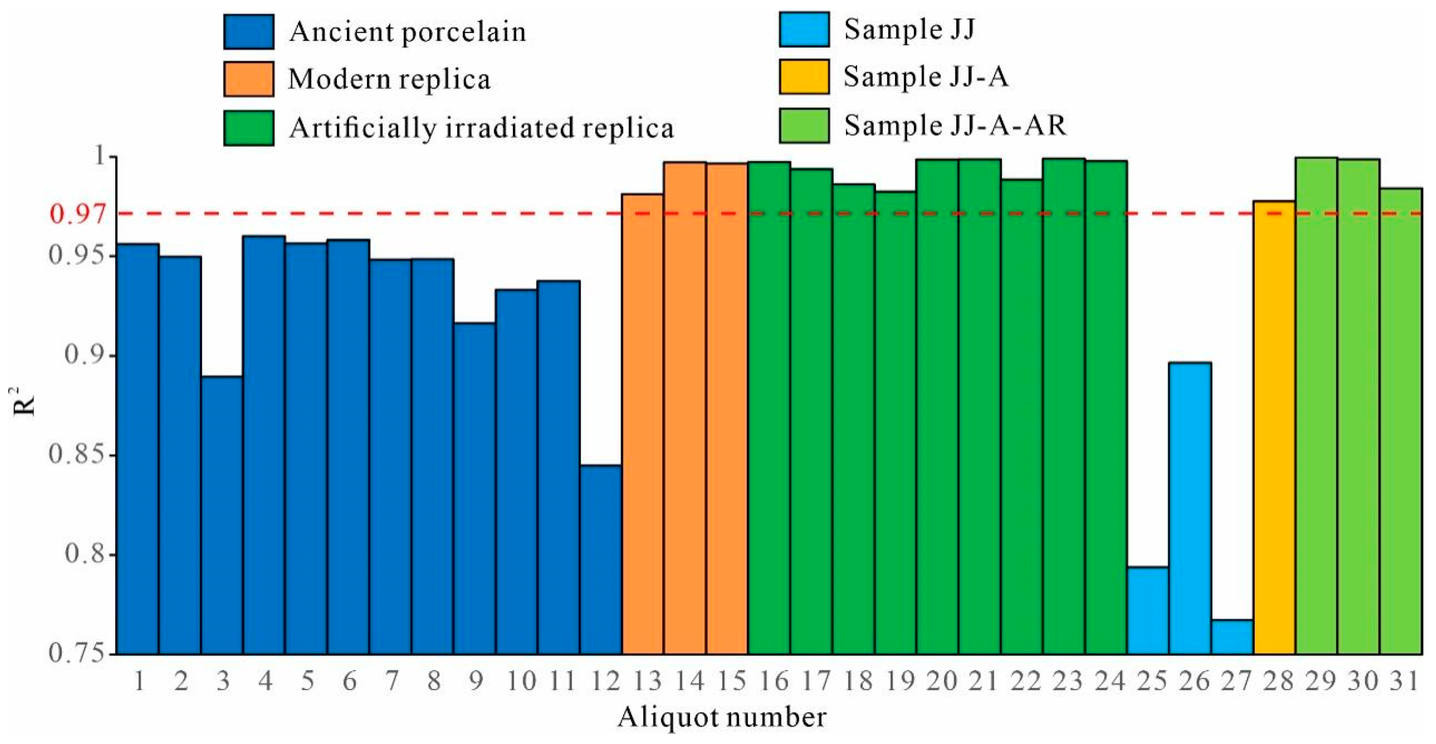Crystals 15 00503 g006
