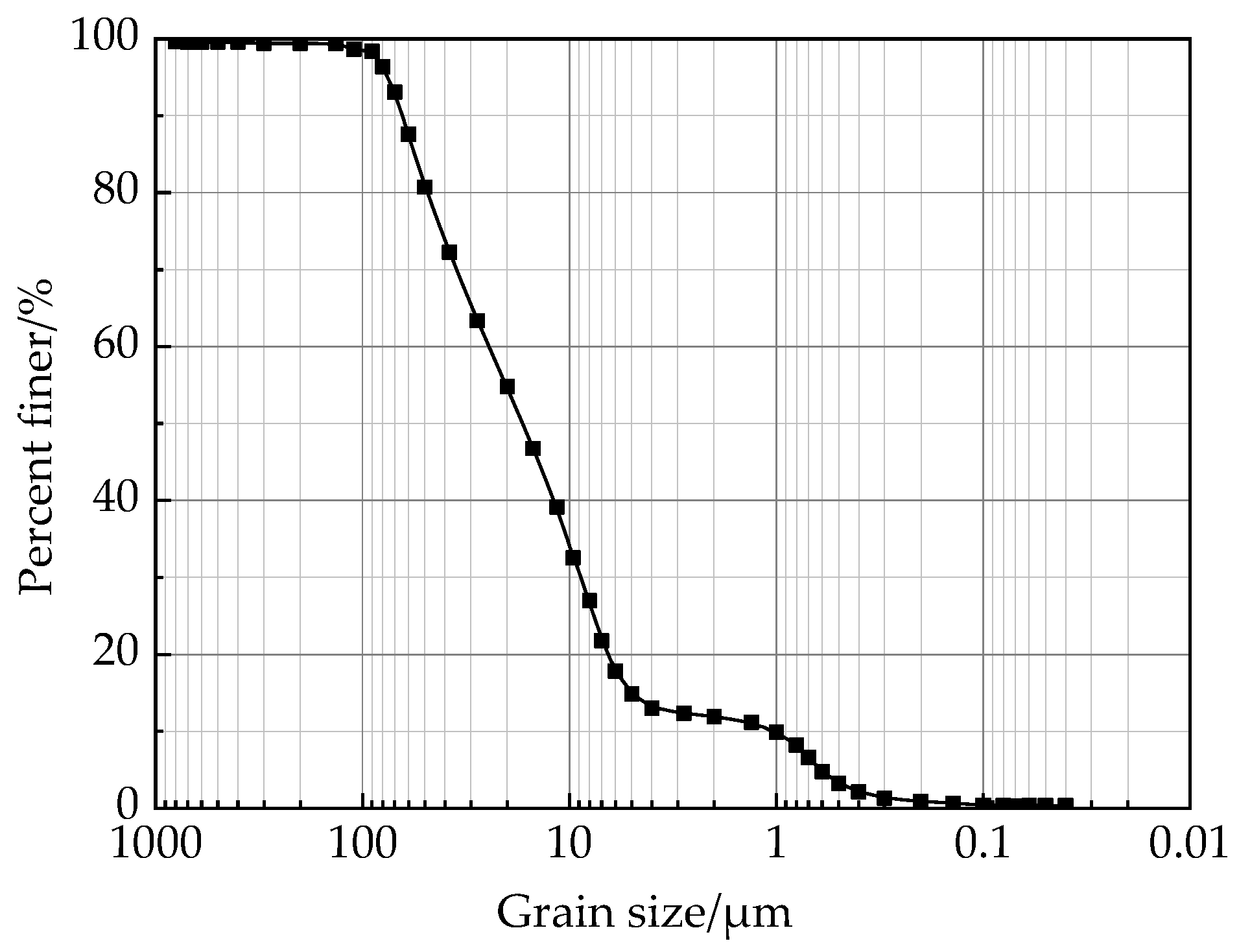 Crystals 15 00504 g002