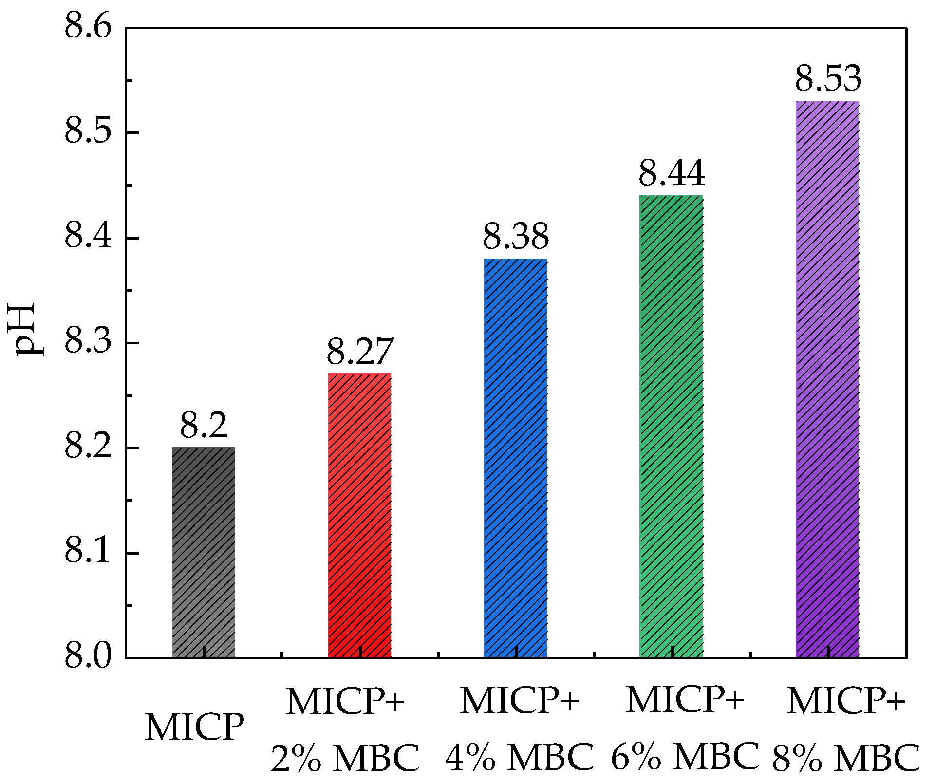 Crystals 15 00504 g003
