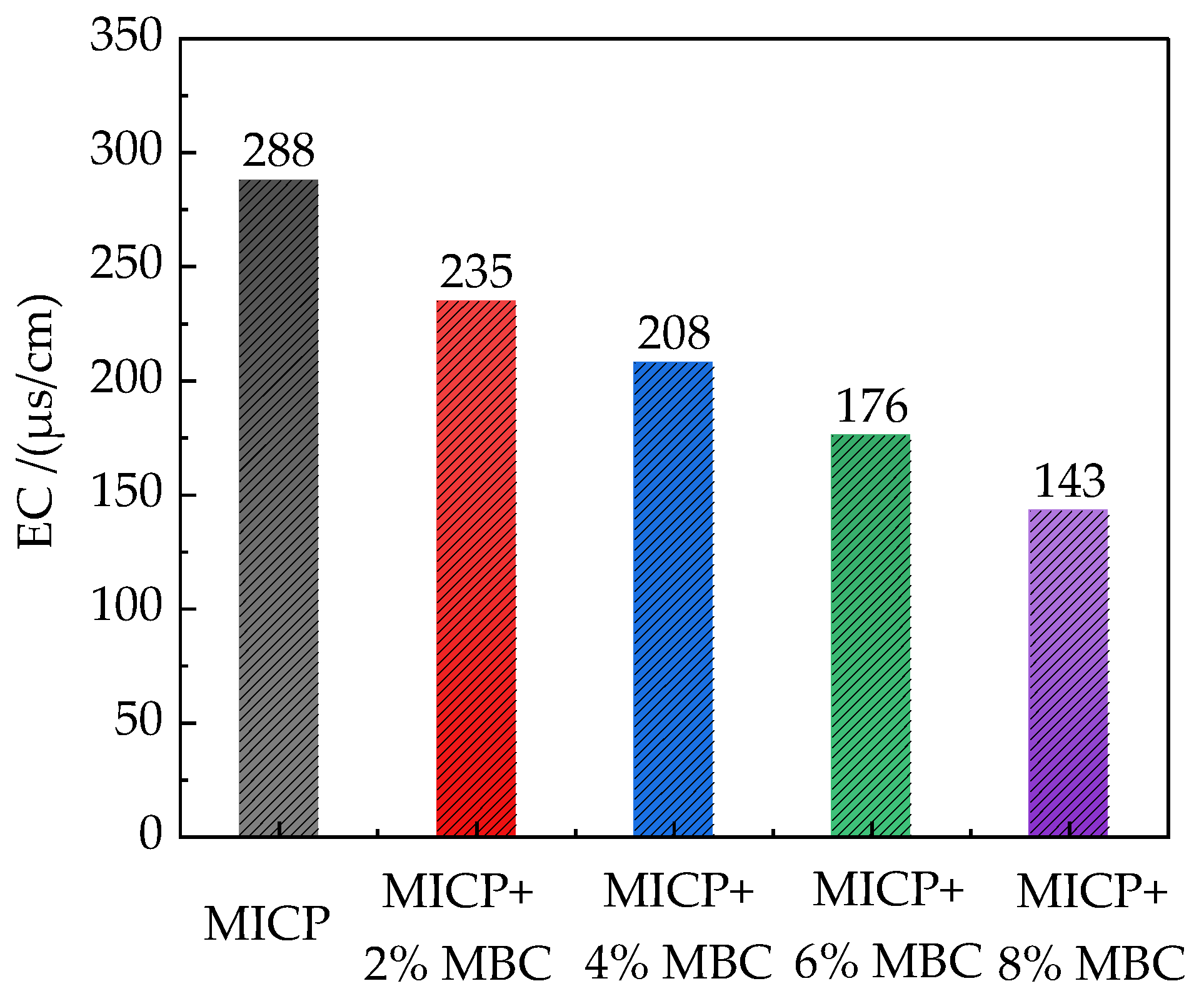 Crystals 15 00504 g004