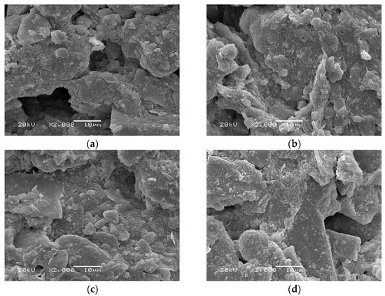 Synergistic Effects of Microbial-Induced Carbonate Precipitation and ...