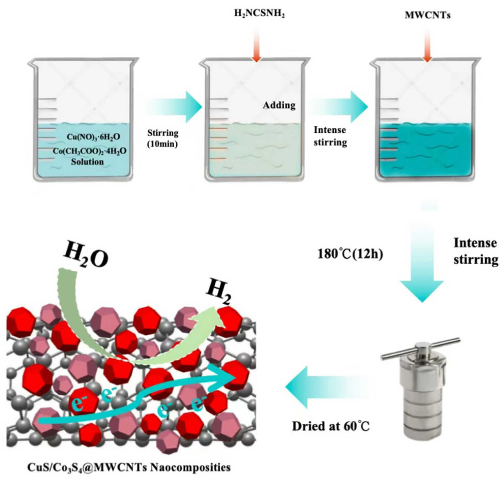 Crystals 15 00505 g001