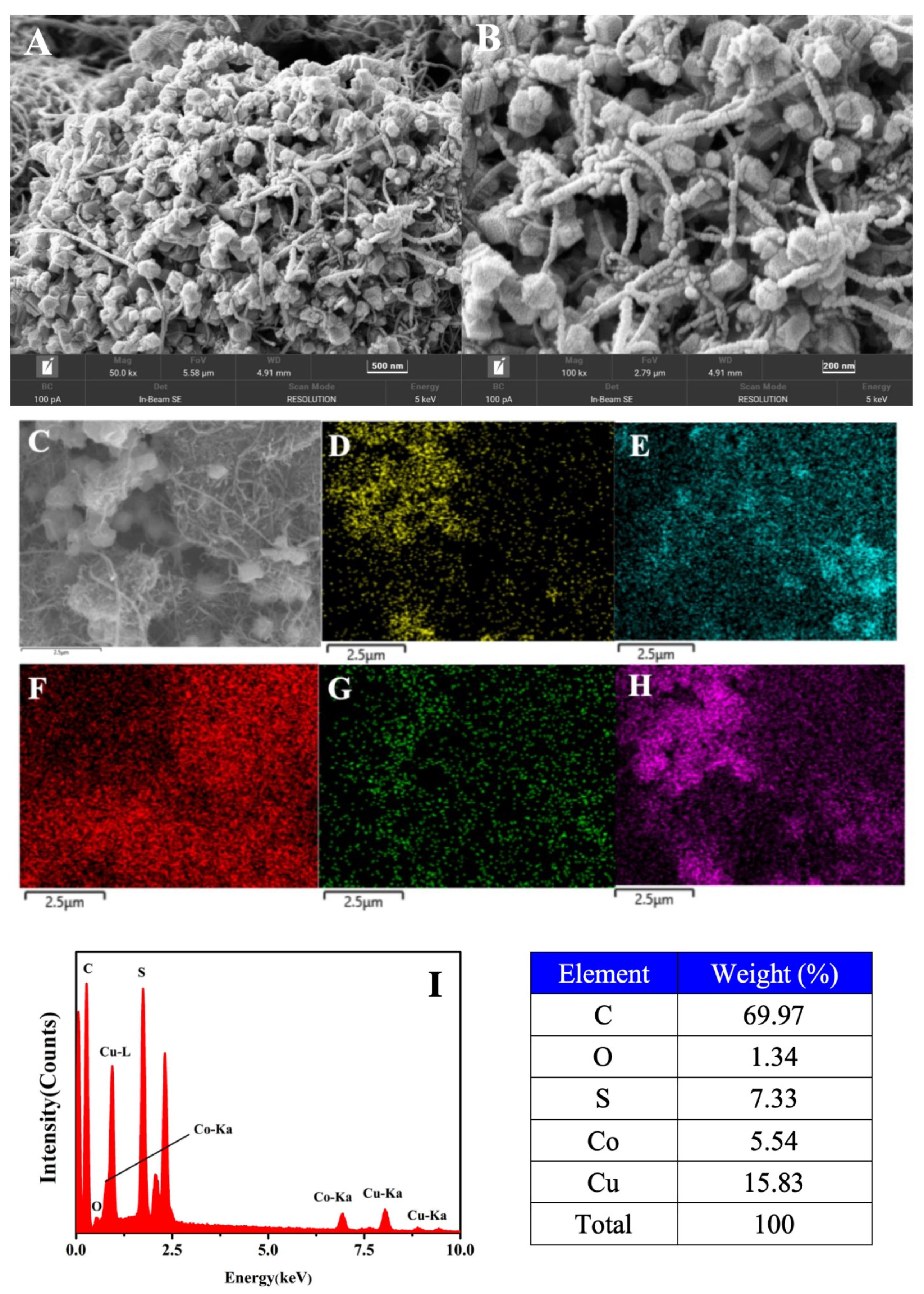 Crystals 15 00505 g003
