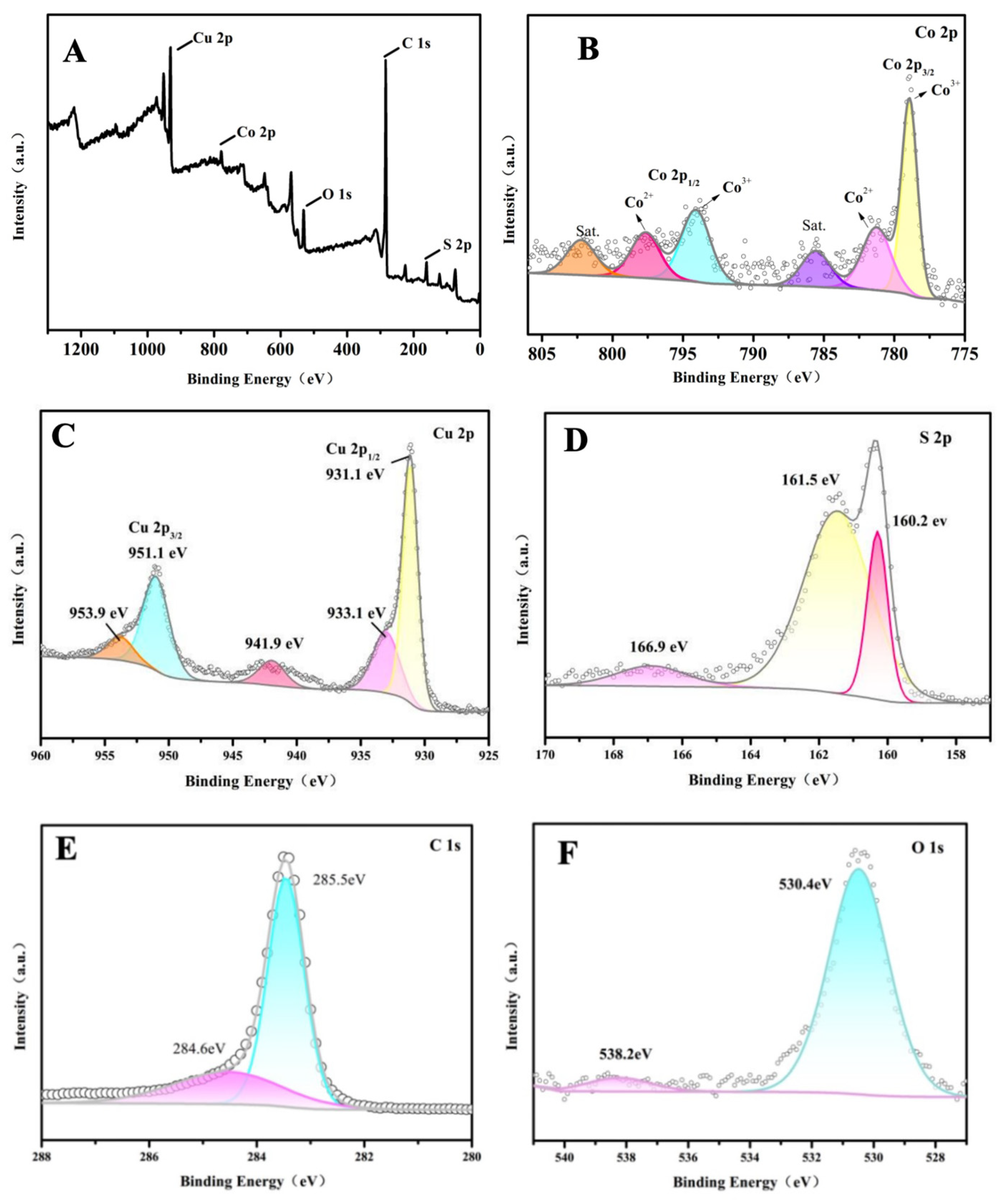 Crystals 15 00505 g004