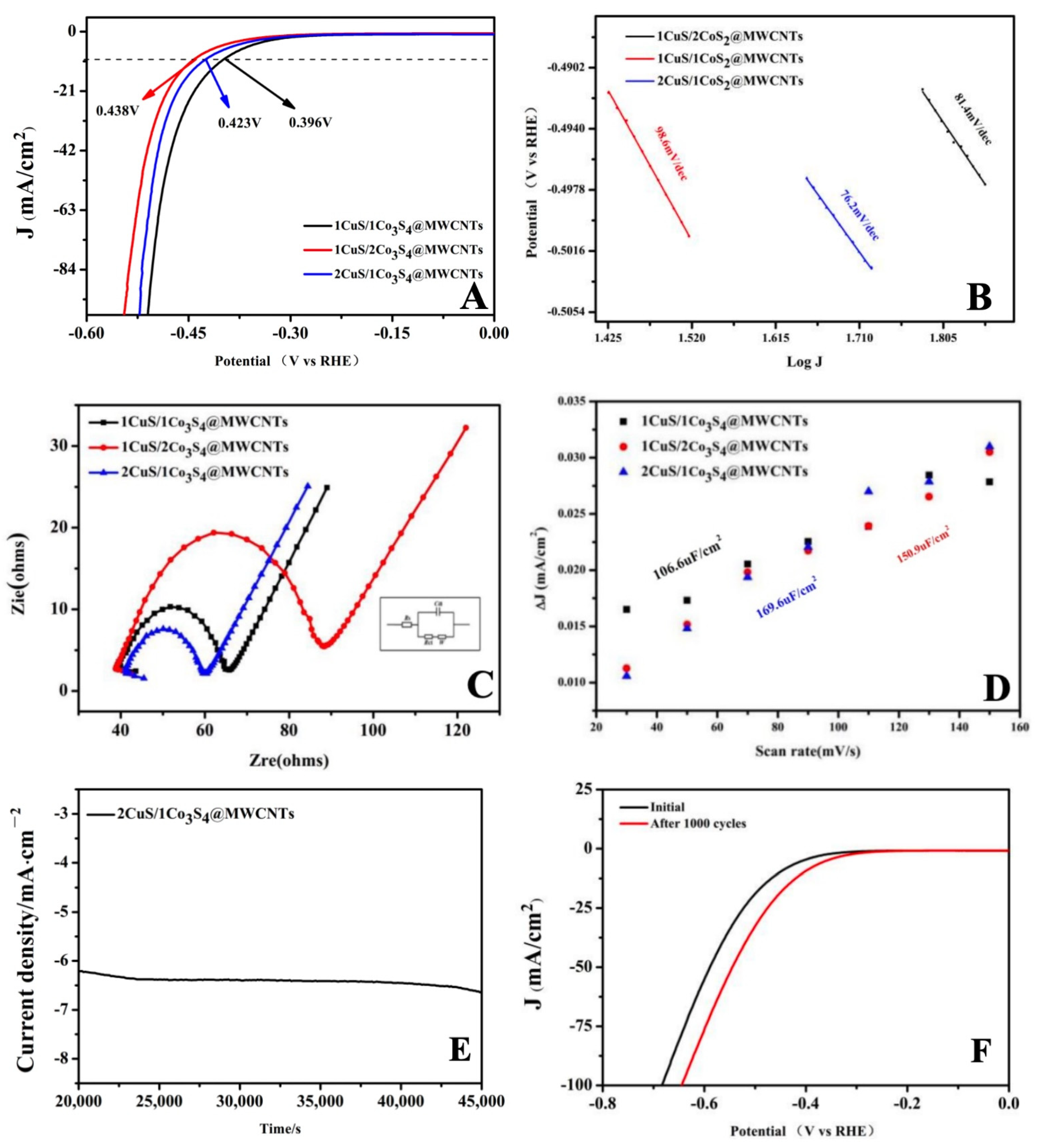 Crystals 15 00505 g006