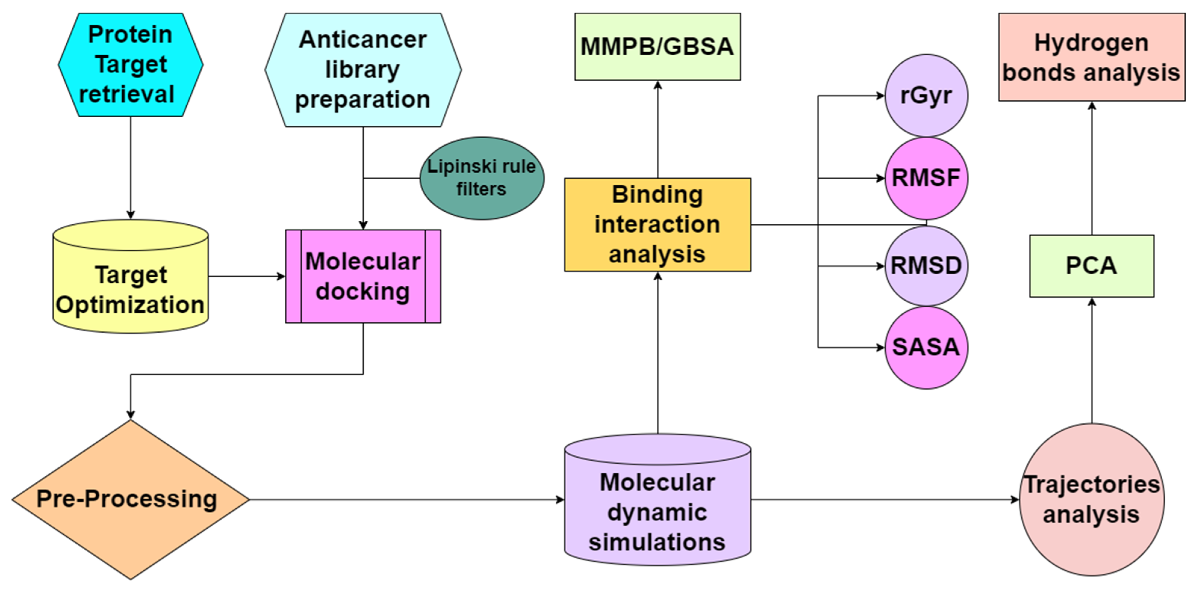 Crystals 15 00507 g002