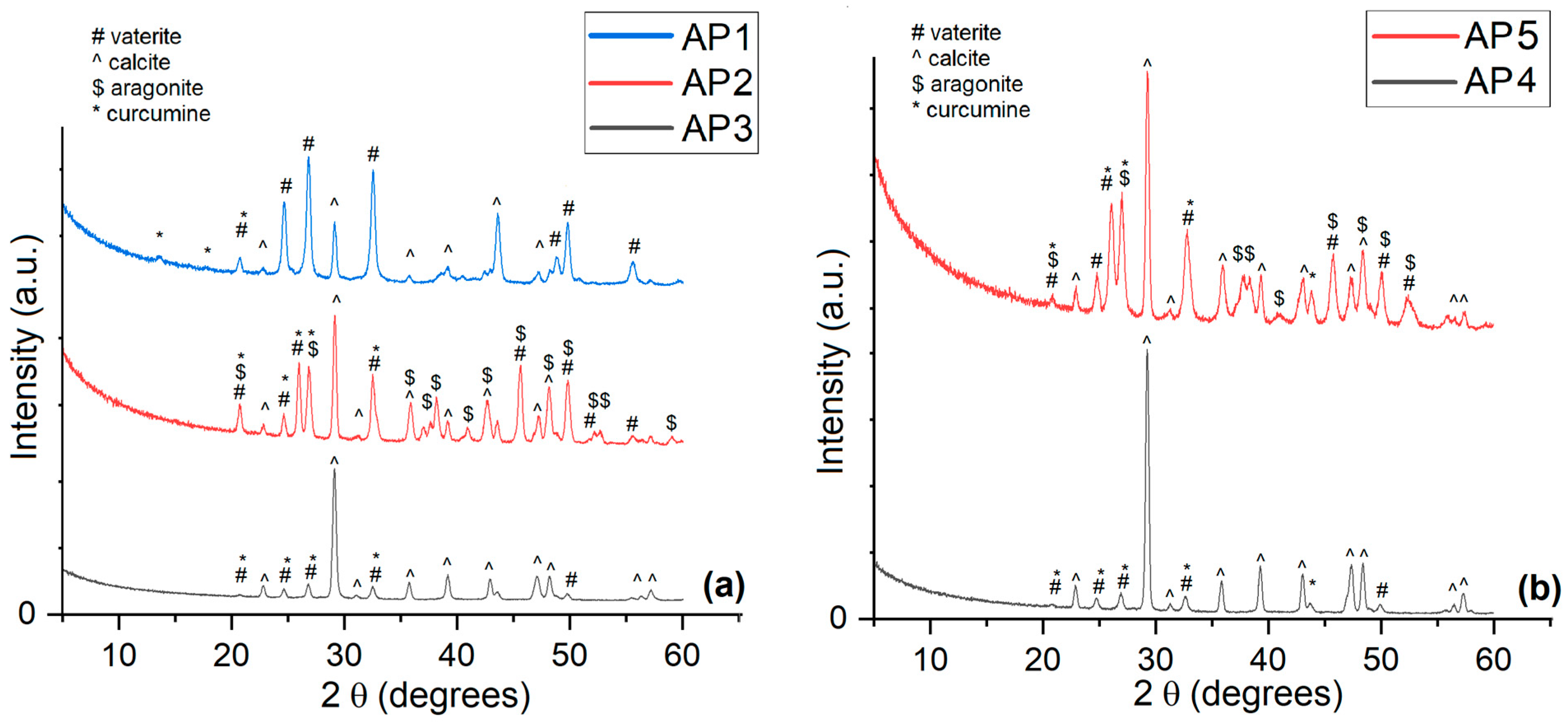Crystals 15 00508 g003