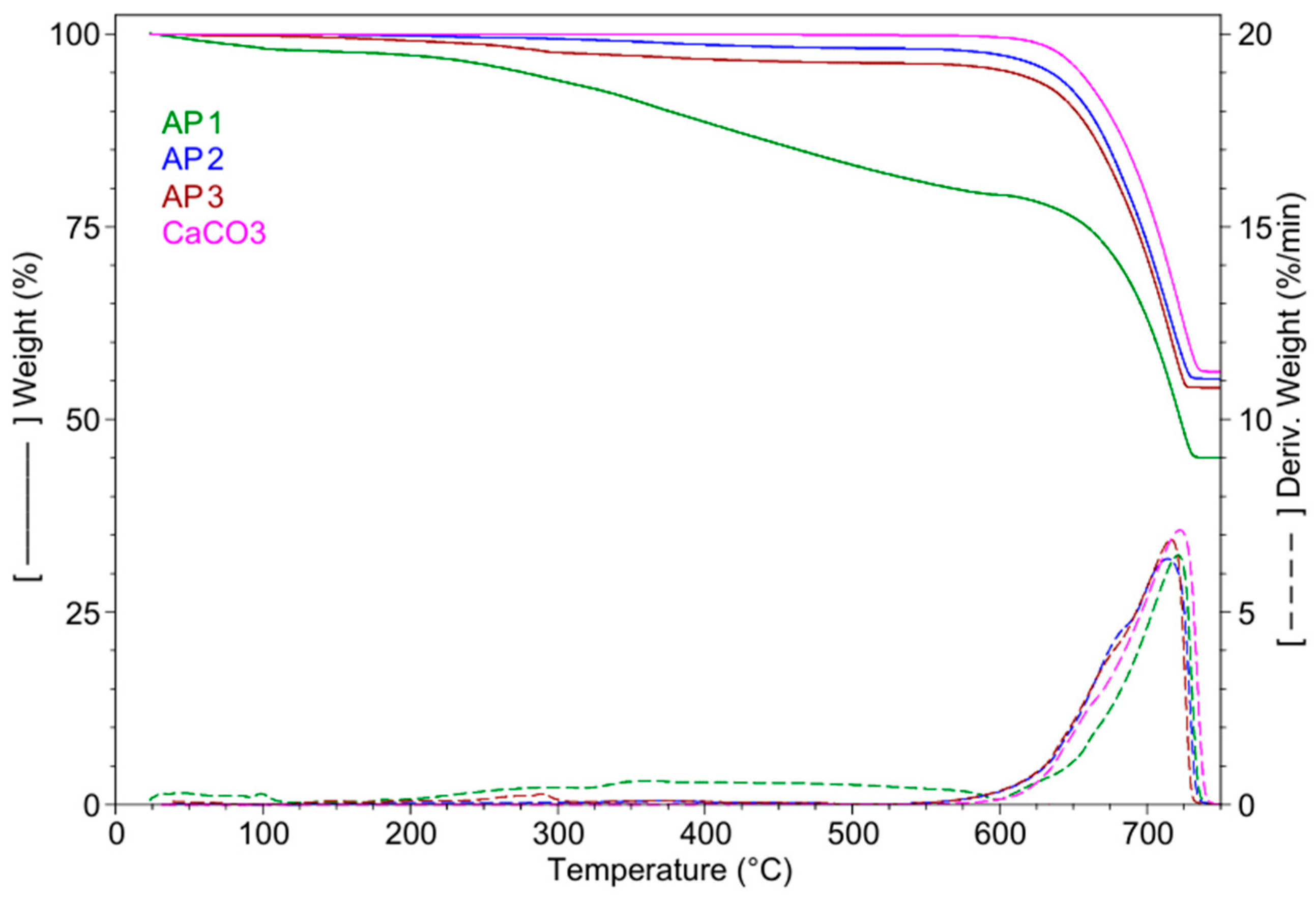 Crystals 15 00508 g006