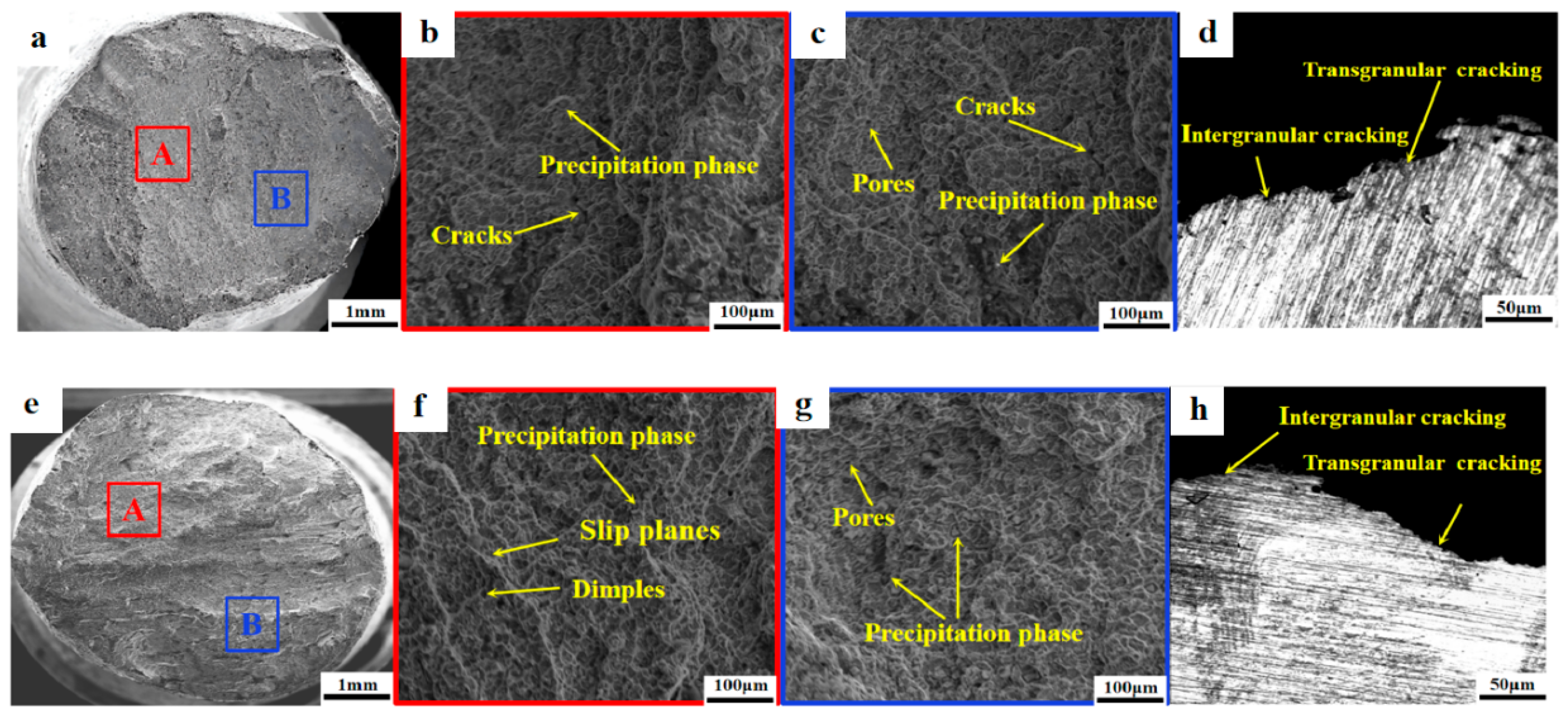 Crystals 15 00509 g007