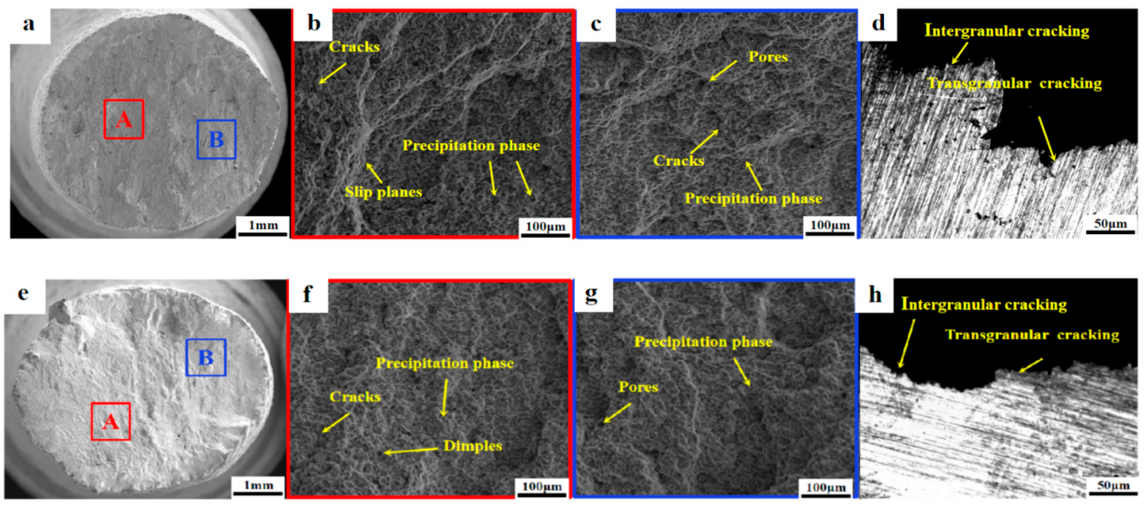 Crystals 15 00509 g008