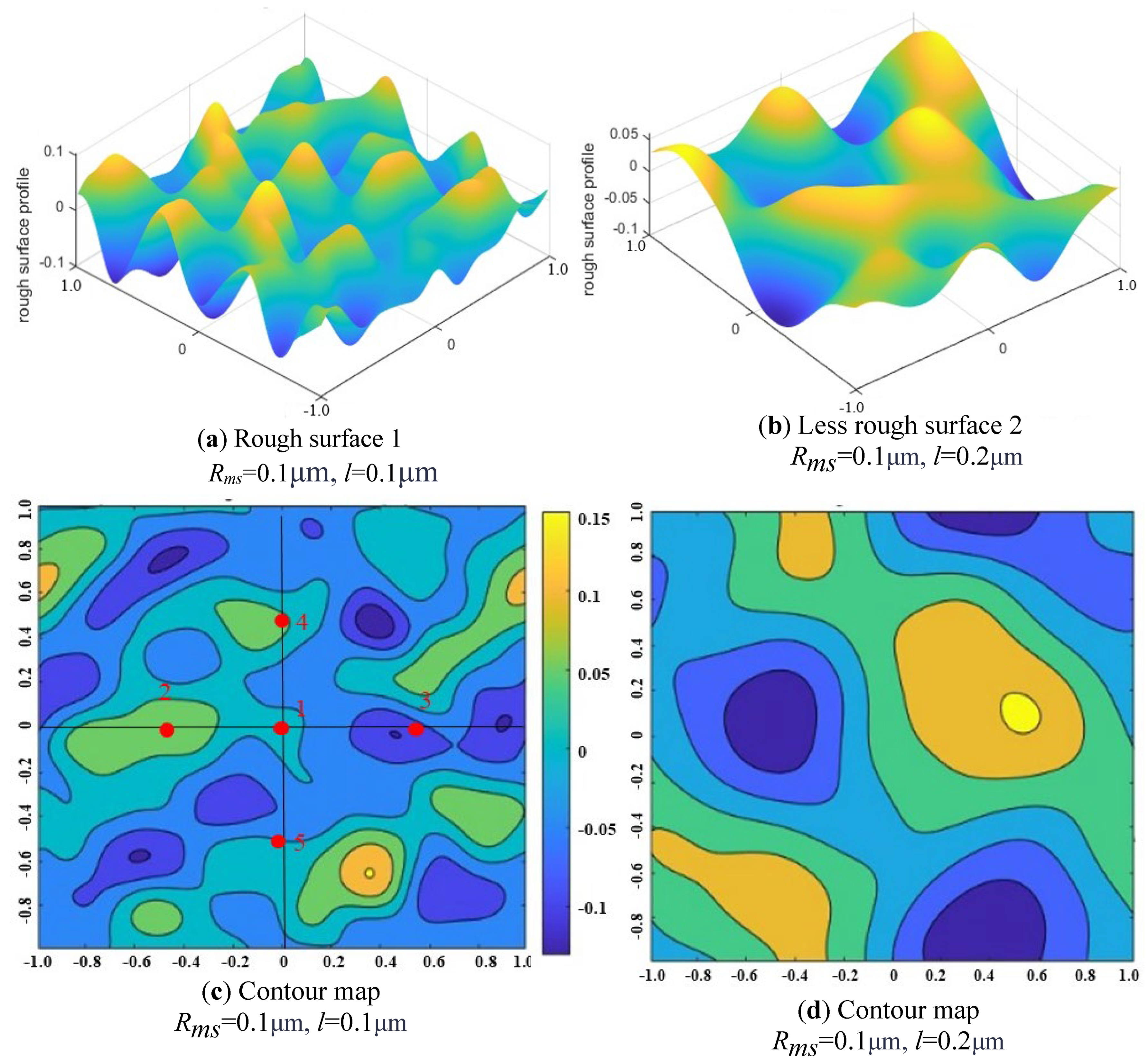 Crystals 15 00510 g006