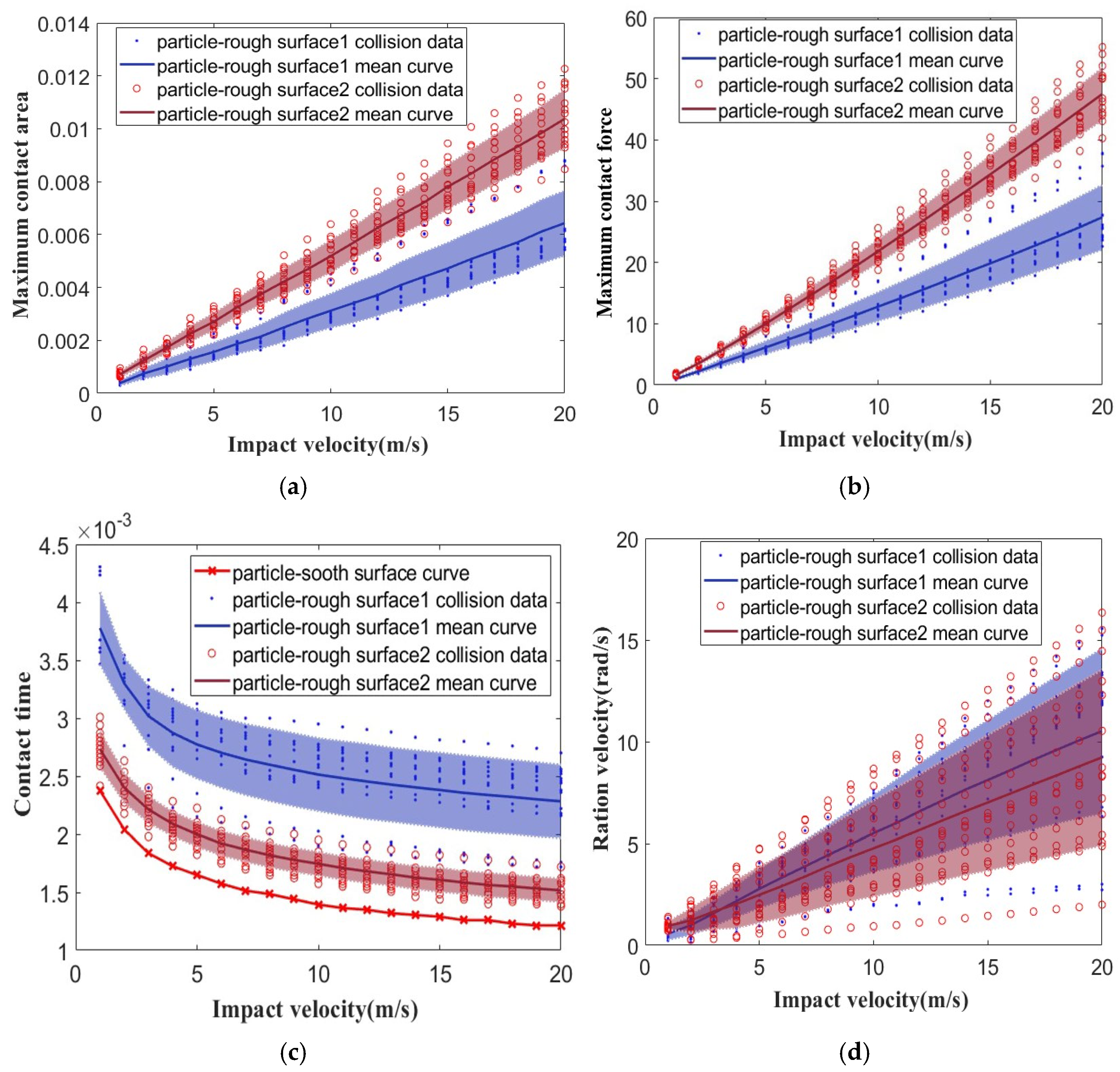 Crystals 15 00510 g008