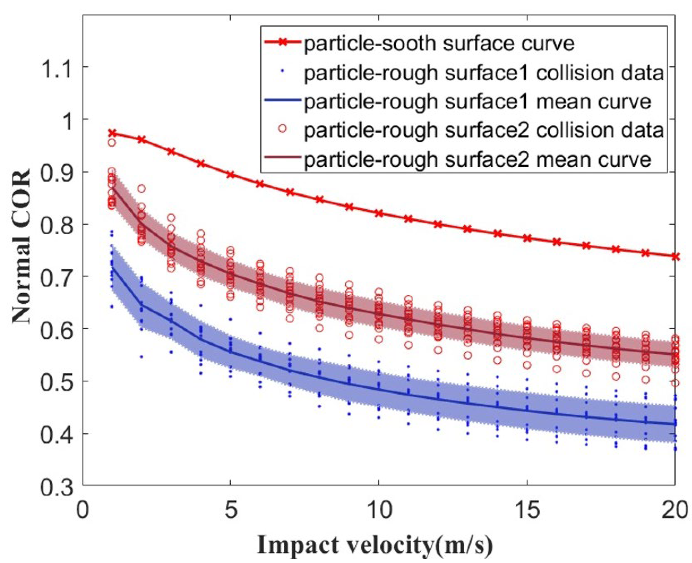 Crystals 15 00510 g009