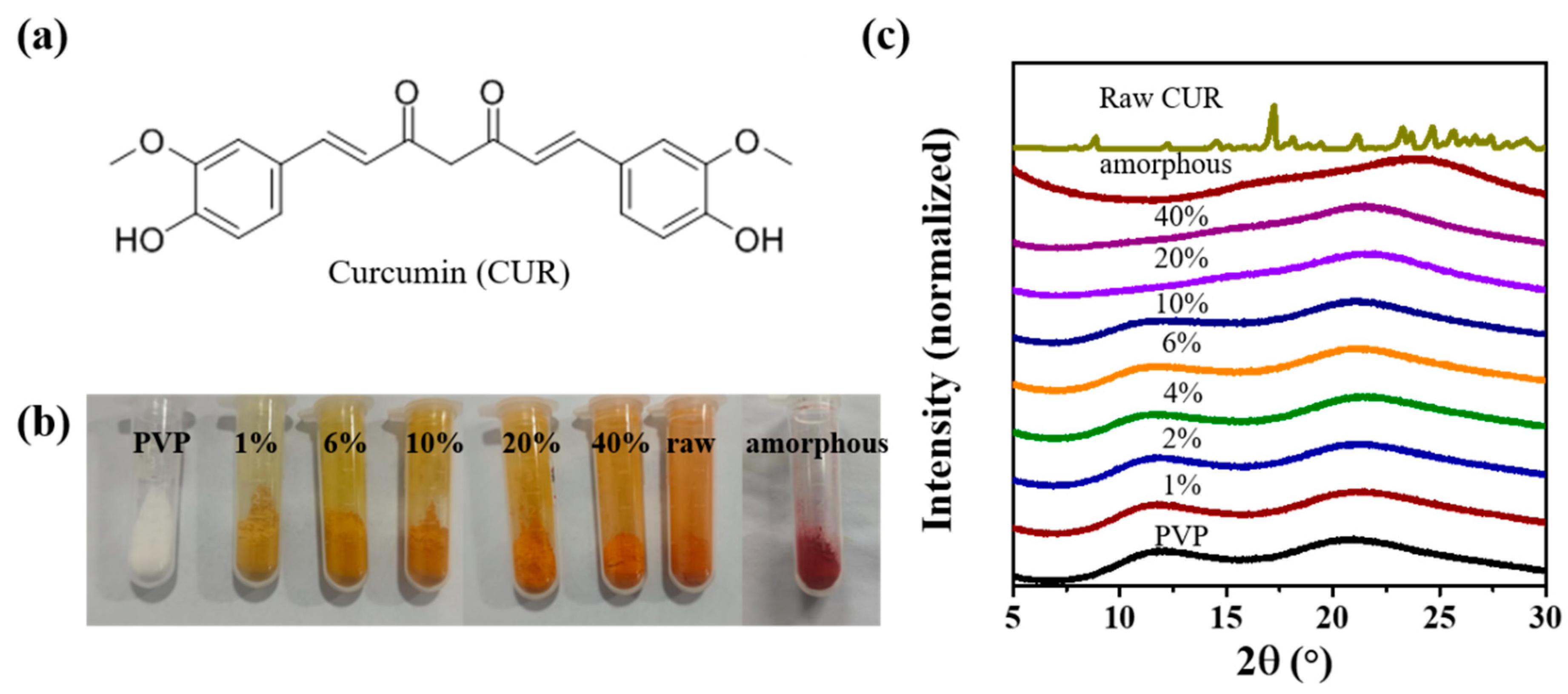 Crystals 15 00512 g001